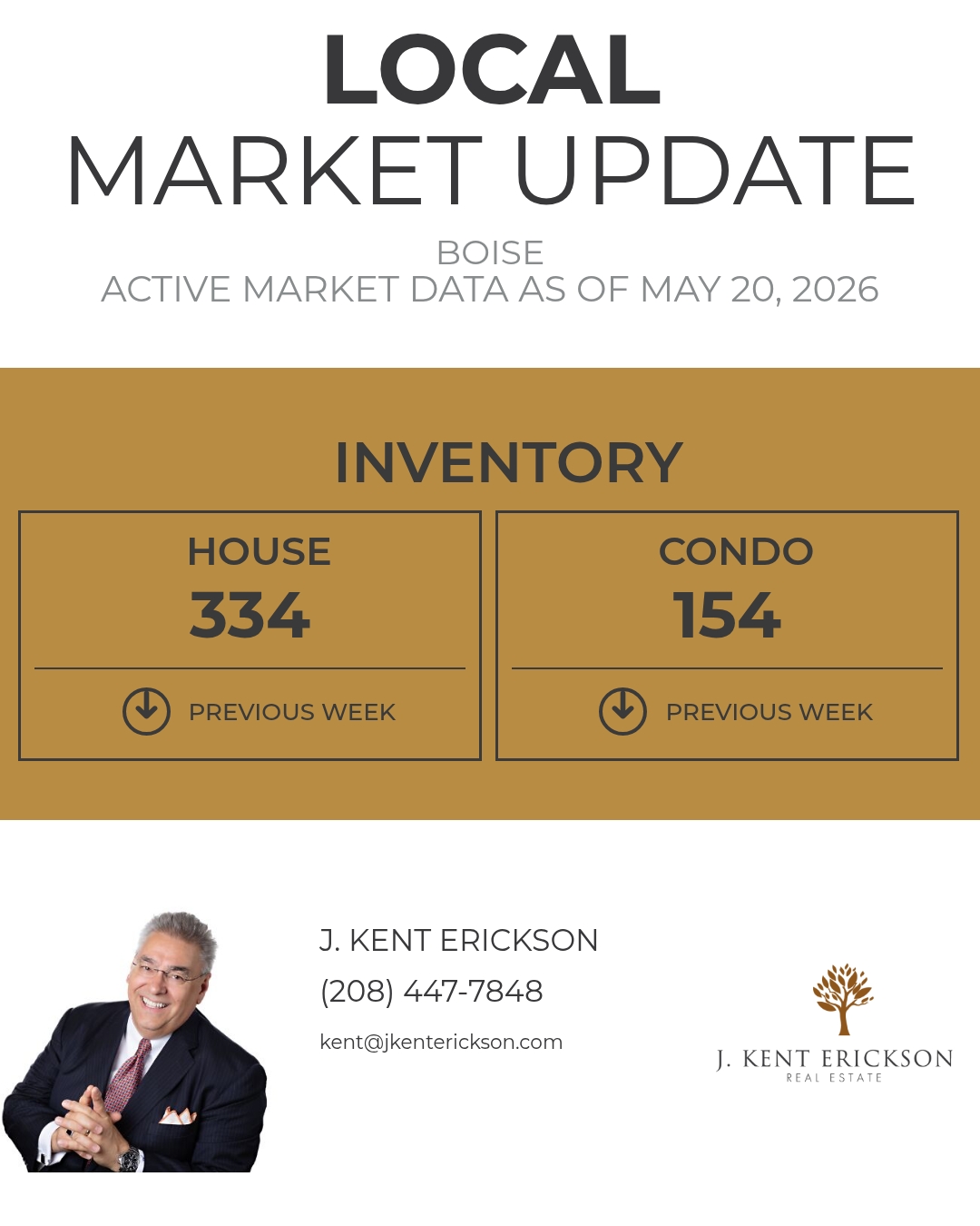 jkenterickson.realestate