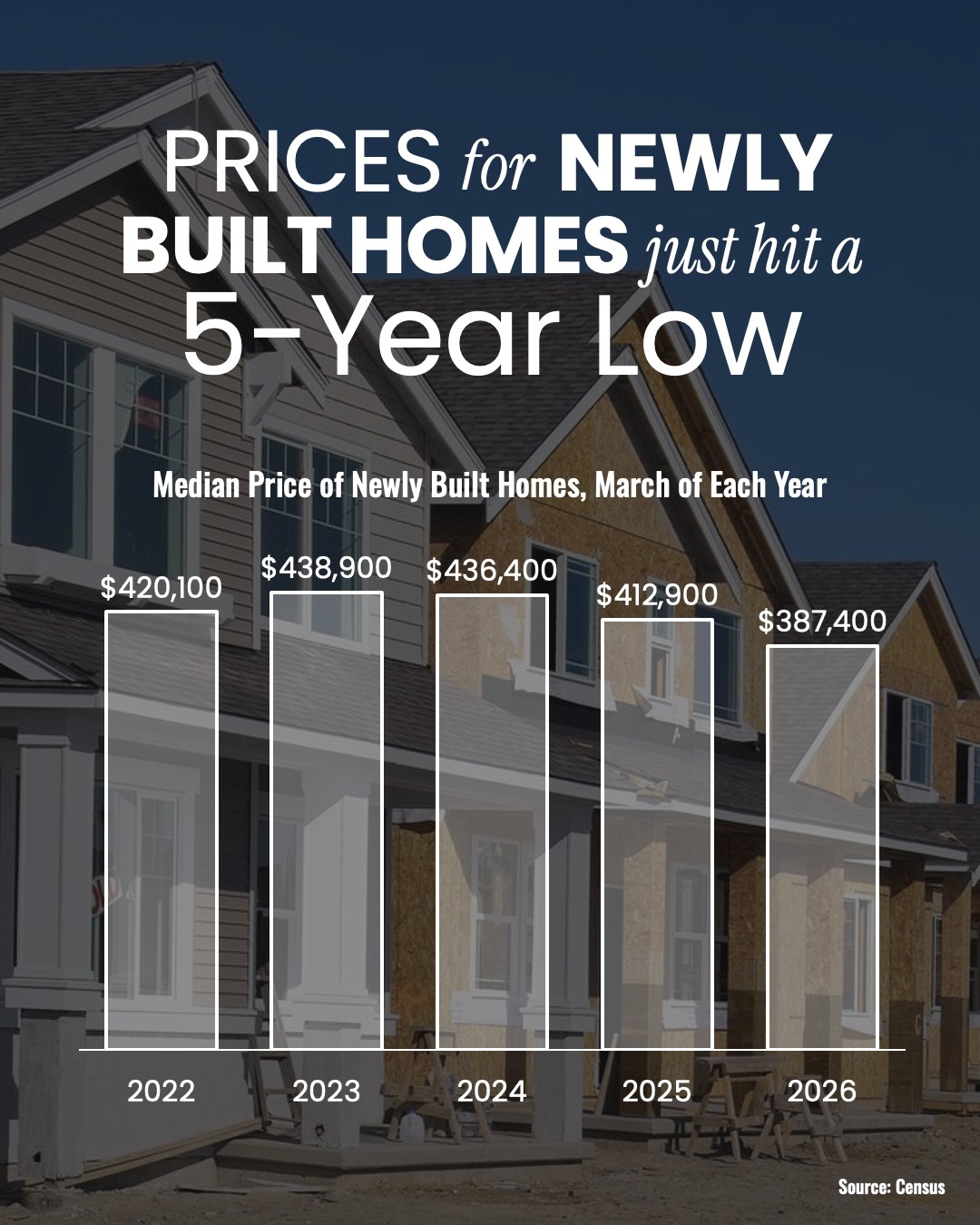 topphillyrealtor