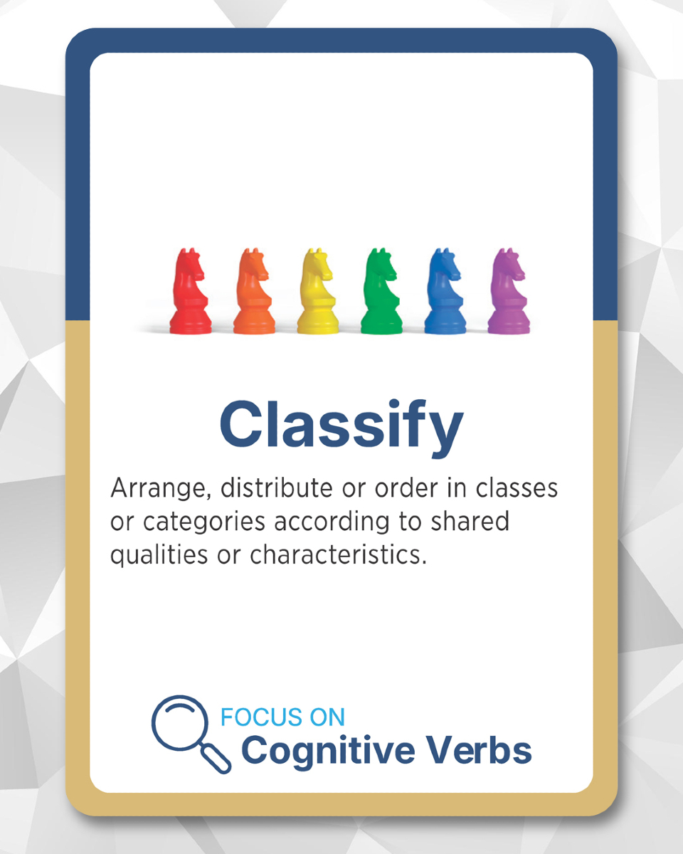 Order unlocks success! 🗂️🚀 Classifying helps to structure your ideas.
#MindsetMatters #CognitiveVerbs #EducationAustralia