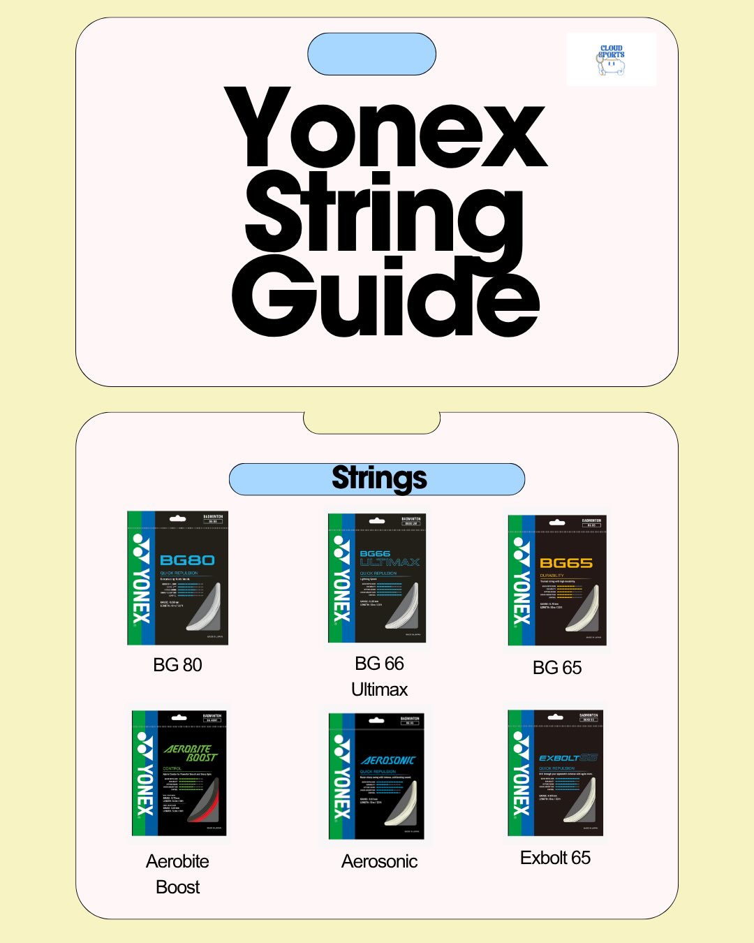 Confused which badminton string to choose? 🏸
Here’s a quick guide:
💥 BG80 – Hard feel + power
⚡ BG66 Ultimax – Repulsion + speed
🛡️ BG65 – Durable all-rounder
🎯 Aerobite Boost – Control + spin
🚀 Aerosonic – Ultra fast repulsion
🔥 Exbolt 65 – Power + durability
Which team are you on? #badminton #badmintonlovers #badmintonstring #badmintonskills #yonex