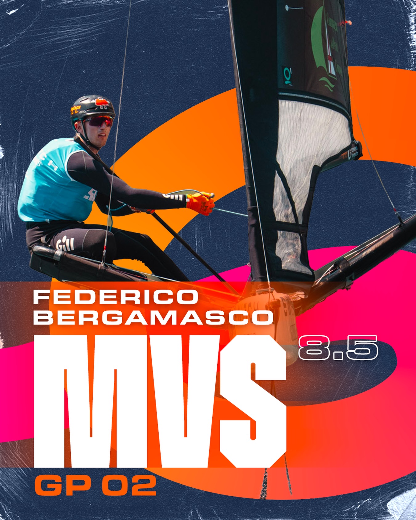 Congrats to @federico_bergamasco voted as MVS 8.5 (with 41% of total votes)