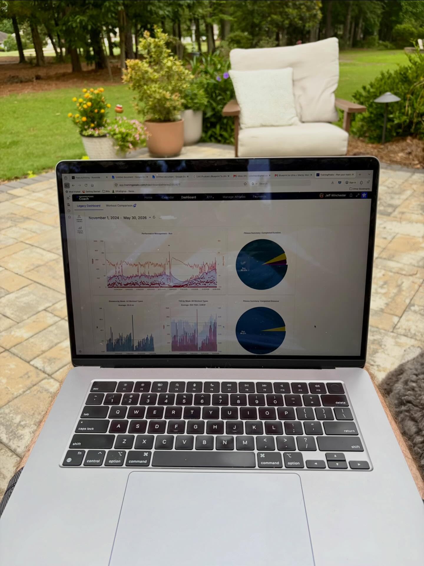 Saturday morning programming. I wonder if it is healthy for me to be as excited for my athletes upcoming races as I am?!
I get the honor of having a front row seat during the months of training leading up to the big day for them and am just inspired by the work that they put in, despite the challenges of life that can cause disruptions in training.
They do what they can with what they have. That’s inspiring. For many of them race season is picking up and we are fine tuning what we can.
It is a shared experience that I have the privilege of being invited to have a very small part of. I am grateful for that.
#runcoach #ultrarunner #endurance