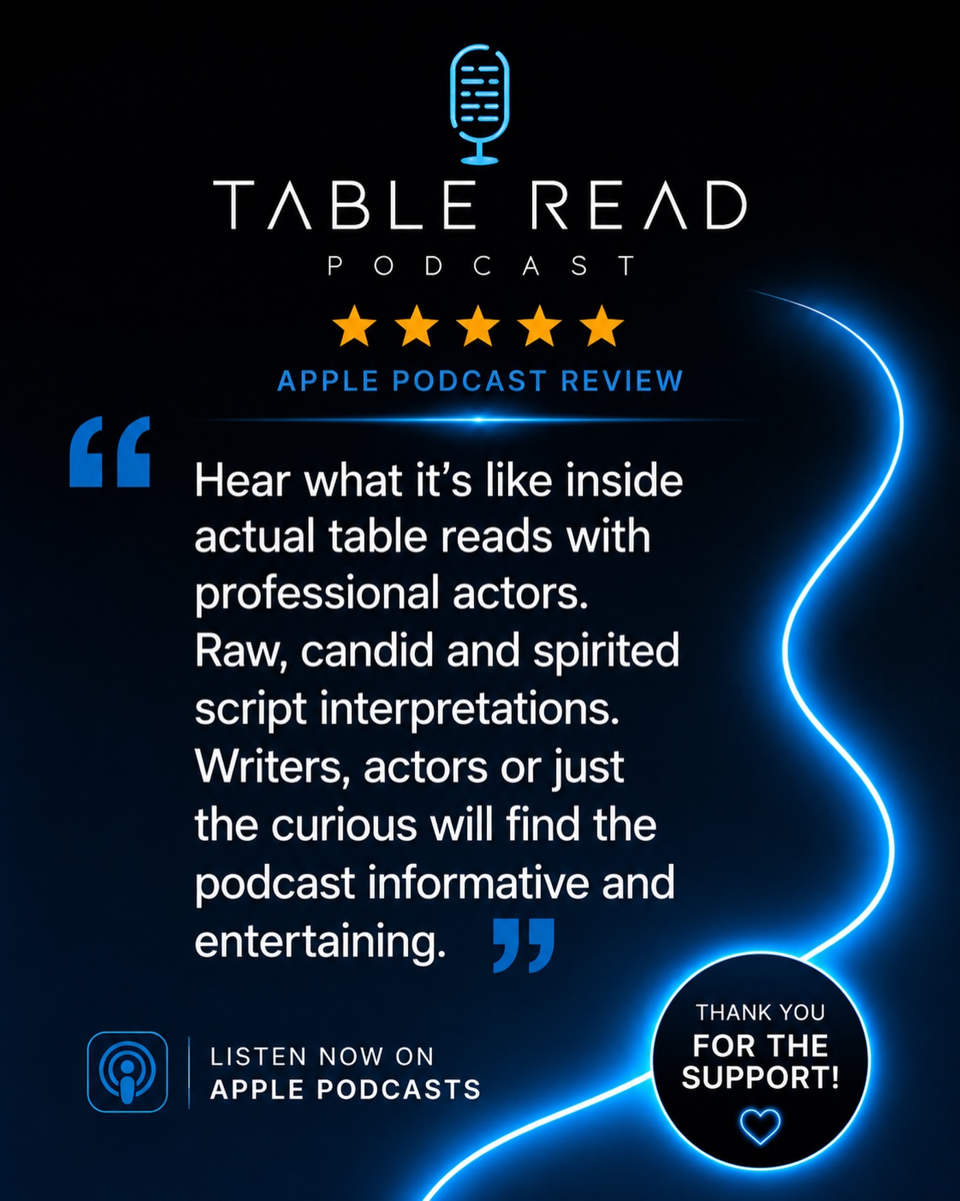 Nothing like real reviews from people who love the podcast. Thank you!! ⭐️⭐️⭐️⭐️⭐️
#toppodcast #fictionpodcast #tableread #table readpodcast #applepodcasts