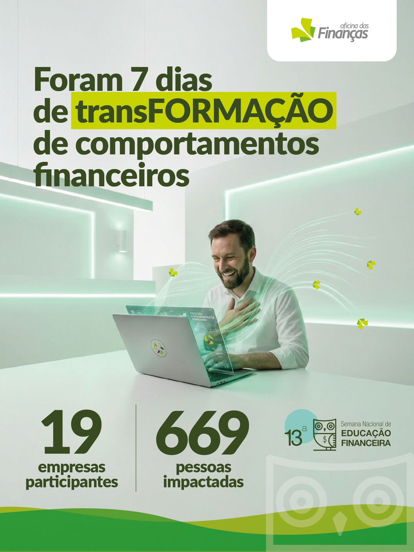 A Oficina Dinheiro SEMPRE, oferecida gratuitamente pela Oficina das Finanças durante a Semana ENEF 2026, foi um verdadeiro sucesso.
Dezenove empresas e escolas se uniram a esse movimento e 669 pessoas tiveram acesso a uma consultoria comportamental de educação financeira, dando um passo concreto para organizar a vida financeira e desenvolver comportamentos mais sustentáveis no dia a dia.
Tiveram destaque no engajamento instituições como Sebrae Previdência, Memora Ayo Group, FTD Educação, e escolas como Leonardo da Vinci, Sagrado Coração de Maria e Irmãs Passionistas, além de todos parceiros que acreditaram na importância de ampliar esse impacto junto às suas comunidades.
Cada acesso foi mais do que um número, foi uma oportunidade real de reflexão, planejamento e mudança.
Acreditamos que a Educação Financeira precisa fazer parte da vida de cada brasileiro desde a infância. Só assim conseguiremos transformar o cenário de famílias endividadas e de pessoas que nunca tiveram acesso a orientações claras sobre como lidar com o próprio dinheiro.
A transFORMAÇÃO financeira começa com decisão. E essa semana mostrou que, quando caminhamos juntos, o impacto é ainda maior.
