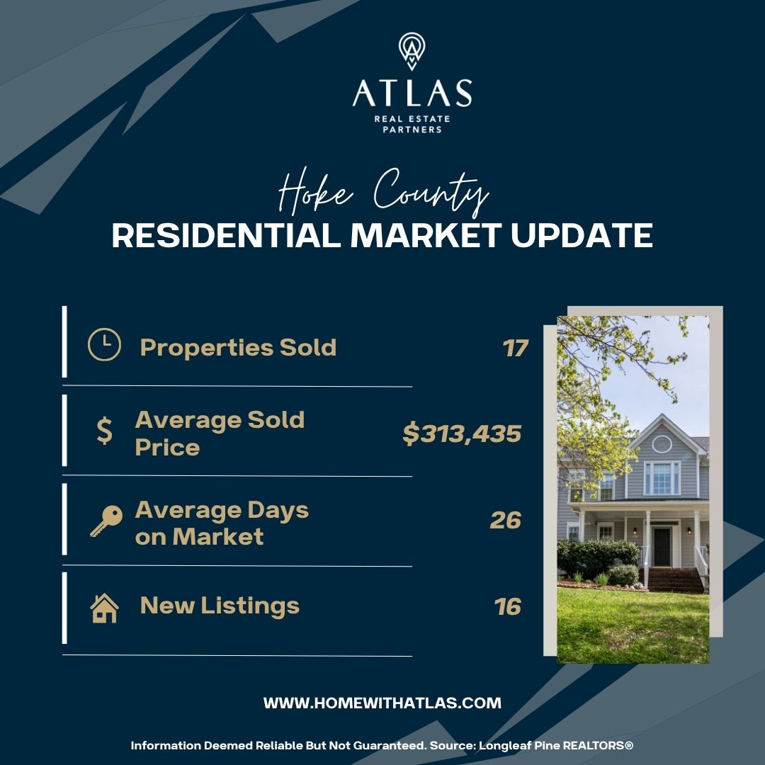 atlas_realestatepartners
