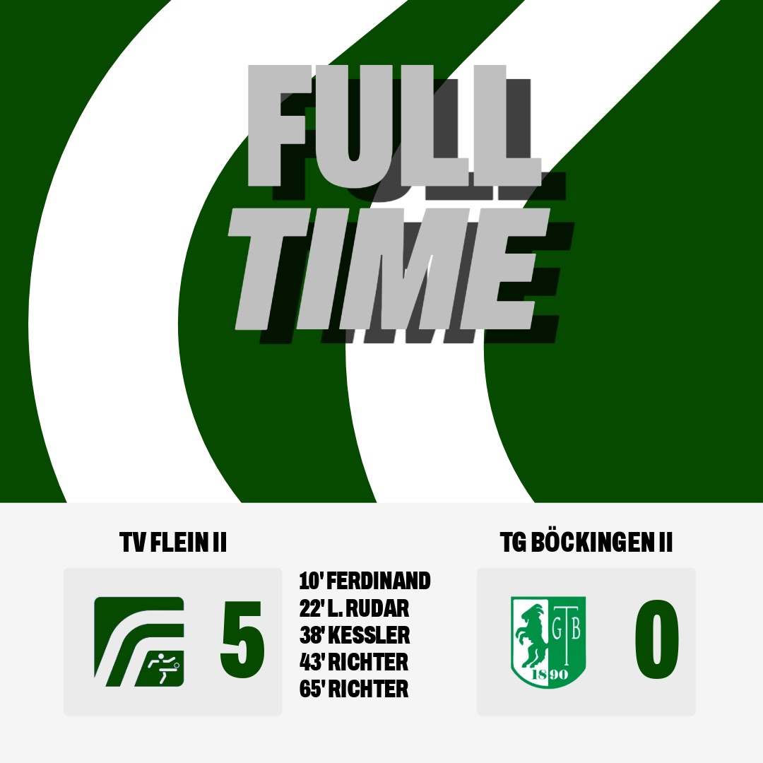 HEIMSIEG! ⚪🟢
Mit einer starken Mannschaftsleistung gewinnt unsere Zweite verdient mit 5:0 (4:0) gegen die TG Böckingen 2! 🔥💪
⚽ 1:0 Ben Ferdinand (10’)
⚽ 2:0 Luca Rudar (22’)
⚽ 3:0 Luca Keßler (38’)
⚽ 4:0 Marius Richter (43’)
⚽ 5:0 Marius Richter (65’)
Von Beginn an waren wir spielbestimmend und belohnten uns bereits früh mit der Führung. Nach einer starken ersten Halbzeit ging es mit einem verdienten 4:0 in die Pause. ⚪🟢👏
In Durchgang zwei ließ das Tempo bei sommerlichen Temperaturen etwas nach ☀️🌡️, dennoch behielten wir die Kontrolle und konnten durch den zweiten Treffer von Marius Richter den 5:0-Endstand herstellen. 🎯⚽
🏆 Hochverdienter Heimsieg
💚 Starke Teamleistung
🔥 Nächste Woche auswärts beim SC Böckingen
#tvflein #heimsieg #teamgeist #fußball #nurdertvf