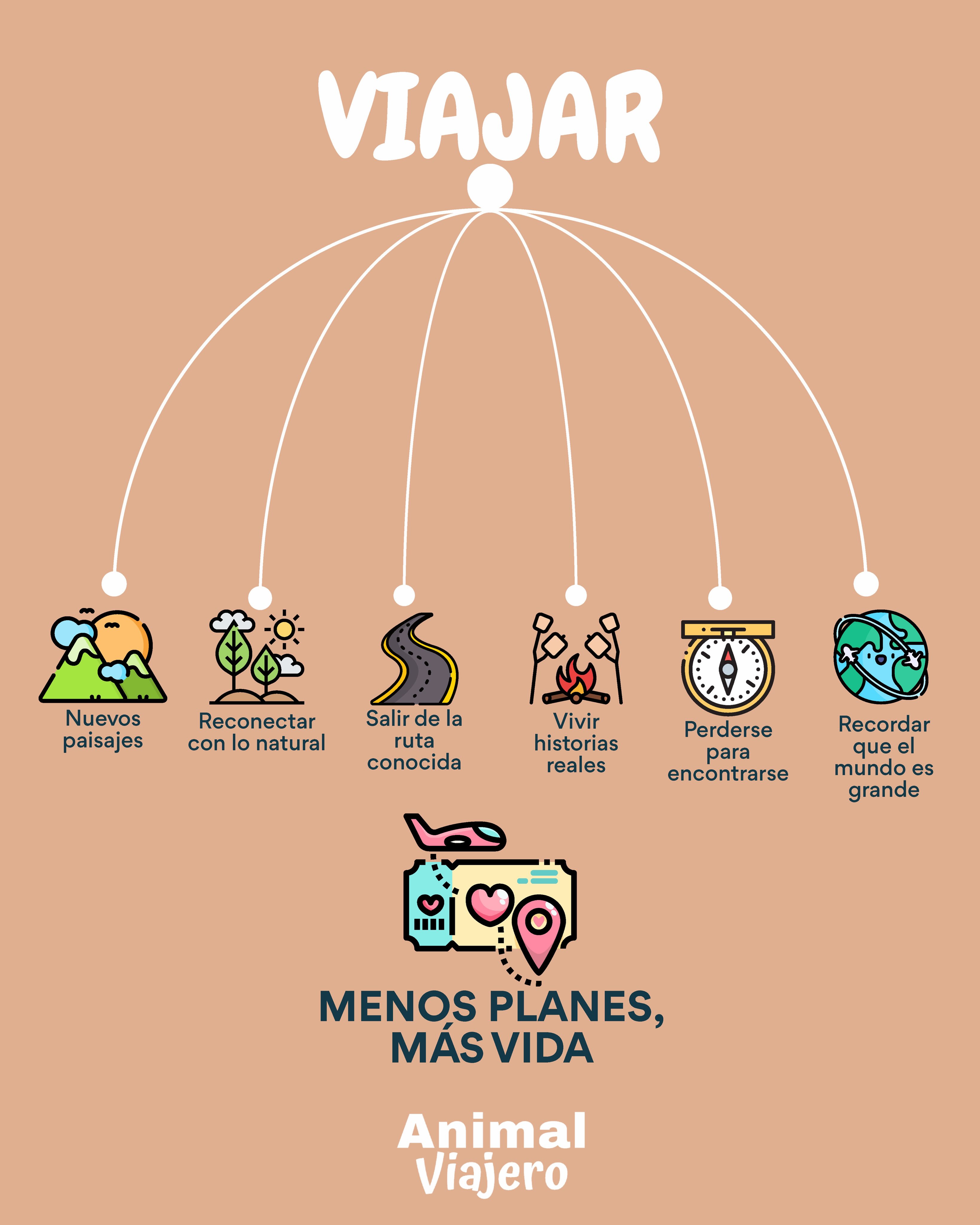 Hay lugares que te cambian… y otros que te recuerdan quién eres. 🌎✨
Viajar es romper la rutina, respirar diferente y llenar el alma de nuevas historias. 🍃✈️
Porque la mejor inversión siempre serán los recuerdos que te llevas contigo. 🤍
#AnimalViajero #ViajarEsVivir #TravelInspiration #inspoviajes