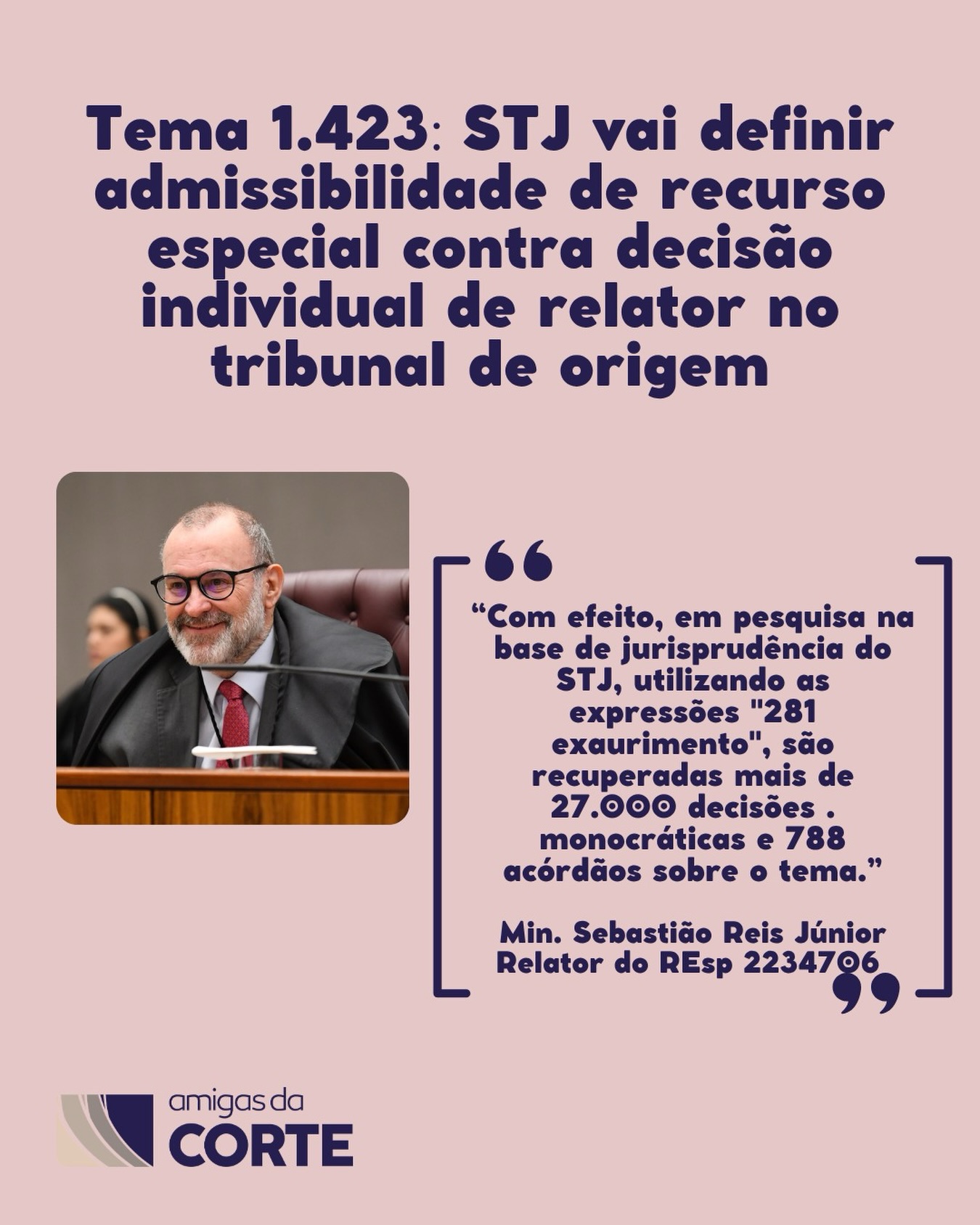 A Corte Especial do STJ afetou os REsps 2.234.706 e 2.234.699, de relatoria do ministro Sebastião Reis Júnior, para julgamento sob o rito dos repetitivos. O Tema 1.423 discutirá se é admissível recurso especial interposto diretamente contra decisão monocrática proferida por relator no tribunal de segunda instância.
Segundo o relator, a tendência é que o STJ reafirme, por analogia, a aplicação da Súmula 281 do STF, segundo a qual é inadmissível recurso dirigido aos tribunais superiores quando ainda houver recurso cabível na instância de origem. A controvérsia envolve, portanto, a necessidade de esgotamento das instâncias ordinárias antes da interposição do recurso especial.
O colegiado decidiu não suspender os processos sobre o tema, destacando que já existe jurisprudência consolidada e que a paralisação poderia comprometer a celeridade processual. O ministro Sebastião Reis Júnior ressaltou que o STJ continua recebendo elevado número de recursos especiais interpostos contra decisões monocráticas de tribunais locais, o que demonstra a relevância da uniformização da matéria em precedente vinculante.
