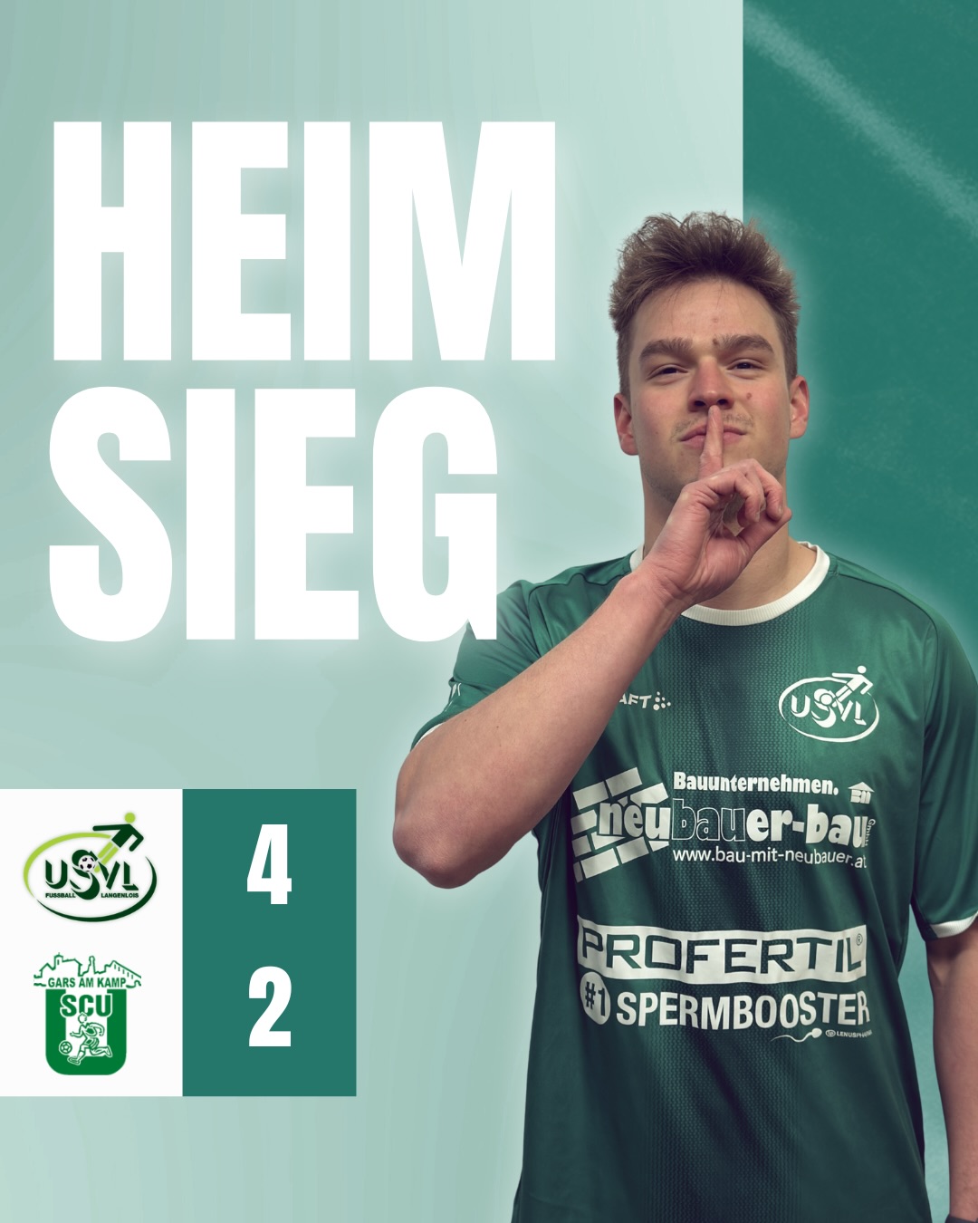 HEIMSIEG! DERBYSIEG! 💚🔥
Was für ein Fußballabend in Langenlois!
Unsere Loiser Jungs gewinnen das Kamptal-Derby gegen den SCU Gars mit 4:2 und behalten die drei Punkte zuhause. 💪🏼⚽️
Zur Halbzeit lagen wir noch mit 0:2 zurück, doch die Mannschaft zeigte eine beeindruckende Reaktion. Mit viel Leidenschaft, Einsatz und dem unbedingten Willen zum Sieg konnten wir das Spiel in der zweiten Hälfte komplett drehen und vier Tore erzielen.
Eine sehr reife Leistung unserer Mannschaft, die nie aufgegeben hat und sich für einen starken Auftritt belohnt wurde. Respekt an die gesamte Truppe! 👏🏼
Torschützen: Scherzer, Holzer, Wildpert & Kotchev
Danke an alle Fans für die großartige Unterstützung bei diesem Derby! 💚
Unsere U23 musste sich leider mit 0:1 geschlagen geben.
#forzausvl #derbysieg #heimsieg #kamptalderby #teamspirit