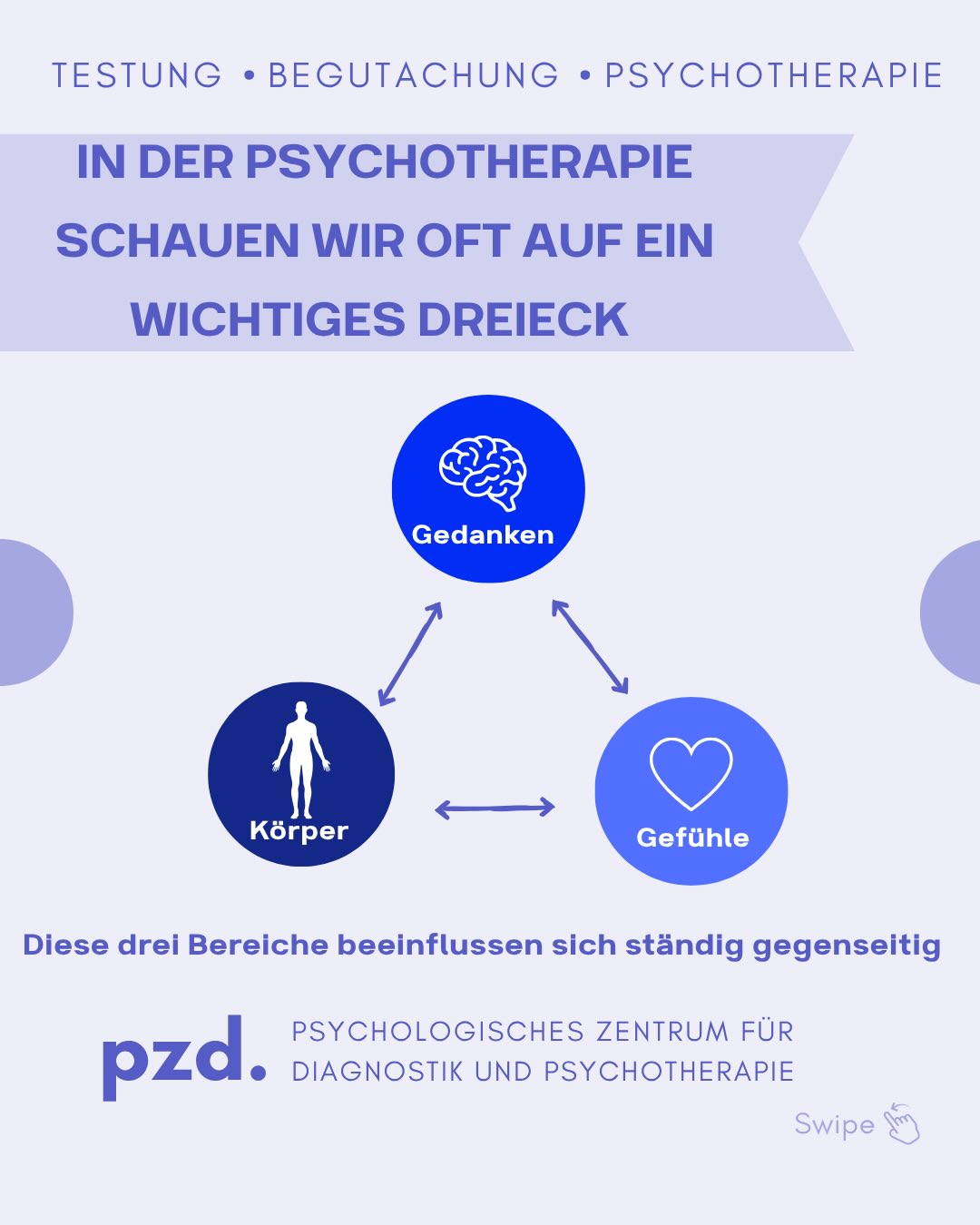 ❓Kennst du das Gefühl, dass dein Kopf weiß, dass alles okay ist – dein Körper aber trotzdem im Alarmmodus bleibt?
Psychische Belastungen zeigen sich oft nicht nur in Gedanken, sondern auch durch Erschöpfung, innere Unruhe oder Anspannung.
In der Psychotherapie betrachten wir das Zusammenspiel von:
🧠 Gedanken
❤️ Gefühlen
🫀 Körperreaktionen
Diese drei Bereiche beeinflussen sich gegenseitig ständig.
Therapie hilft dabei, diese Zusammenhänge besser zu verstehen und neue Wege im Umgang mit Belastungen zu finden.
Welche Reaktion bemerkst du bei Stress zuerst?
#psychotherapie #mentalegesundheit #psychischegesundheit #psychologie #emotionenverstehen