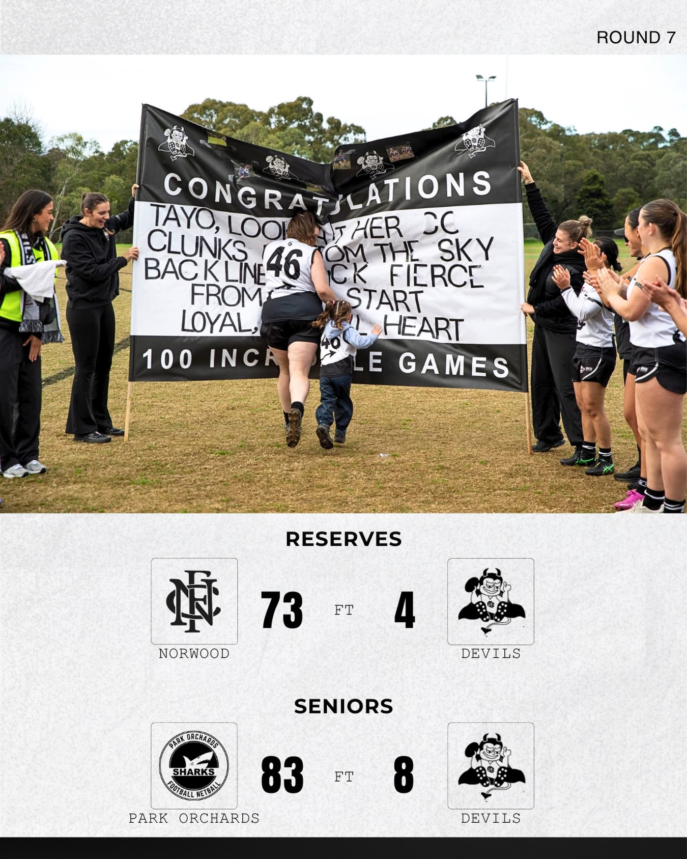 This weekend marked the halfway point of our season.
It wasn’t our day on the scoreboard, but there were plenty of positives to take away and build on heading into the second half of the year.
Stick with us Devil faithful, we’re building!
And a big congratulations to @taylah_ohagan for playing her 100th game. Our backline rock, fierce from the start, 100 games loyal, with a Devil heart!