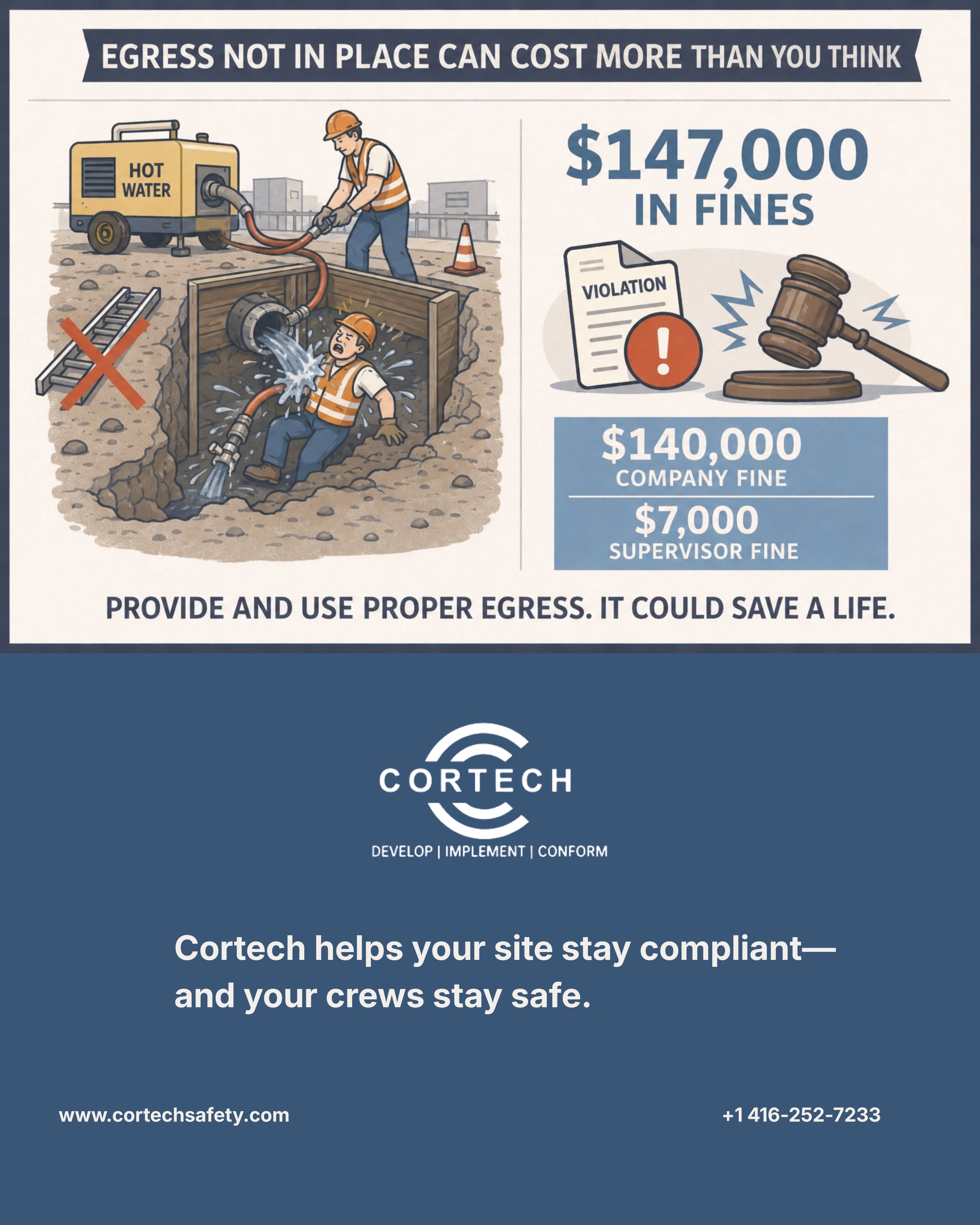 ⚠️ Sharing an Ontario enforcement case as a reminder: a worker was seriously injured during hot-water curing, and investigators pointed to delayed emergency egress. The result: $147,000 in fines.
Don’t take the basics for granted—verify egress before entry, every time.
#ConstructionSafety #OHS #DueDiligence #ExcavationSafety #SafetyCulture #SupervisorAccountability
full link of the article:
https://www.cortechsafety.com/post/ontario-trenchless-contractor-and-supervisor-fined-after-hot-water-exposure-injures-worker