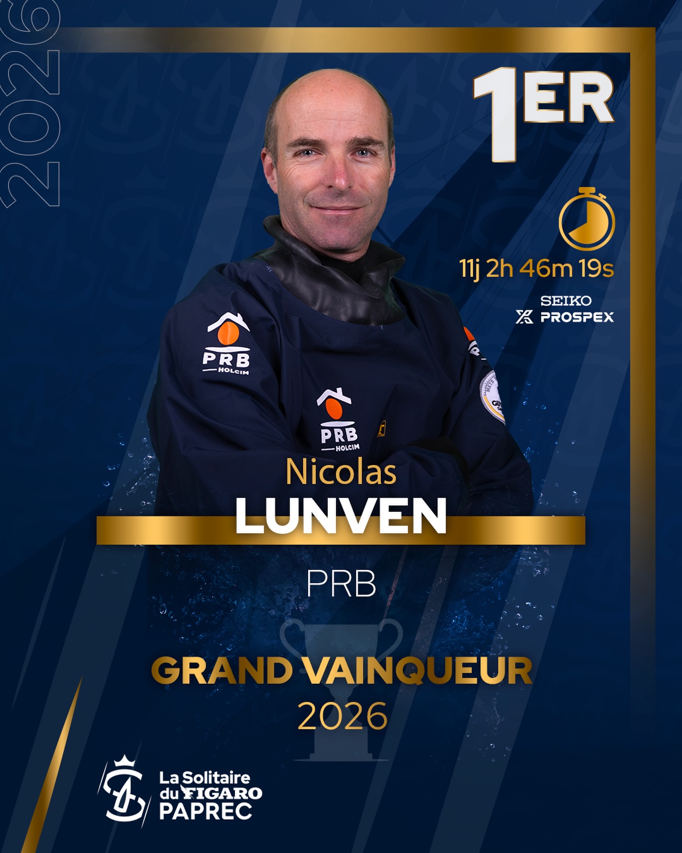 ⭐️⭐️⭐️ @nicolaslunven rentre dans le cercle très fermé des triples vainqueurs de La Solitaire du Figaro Paprec !
🏆 Le skipper de @teamprb remporte cette 57e édition après 11 jours 2 heures 46 minutes et 19 secondes de course cumulés sur les trois étapes !
🔥 Expérience, régularité, talent : une performance exceptionnelle ! Bravo Nicolas 🤩🎉
Résultat avant jury.
#LaSolitaire #IciNaissentLesLégendes