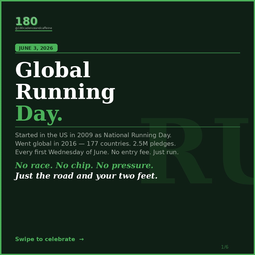 Happy Global Running Day 🌍🏃
Today roughly 600 million people worldwide lace up regularly. That sounds like a lot until you do the math, that’s less than 8% of the global population.
Less than 2% will ever run a half marathon. Less than 0.01% will finish a marathon this year.
If you run at any pace, any distance, any frequency… you are already doing something the vast majority of humans never will.
The bar to call yourself a runner is lower than you think. You just have to run.
Get out there today. It’s your day. 👊
#GlobalRunningDay #getfit #running #runningmotivation