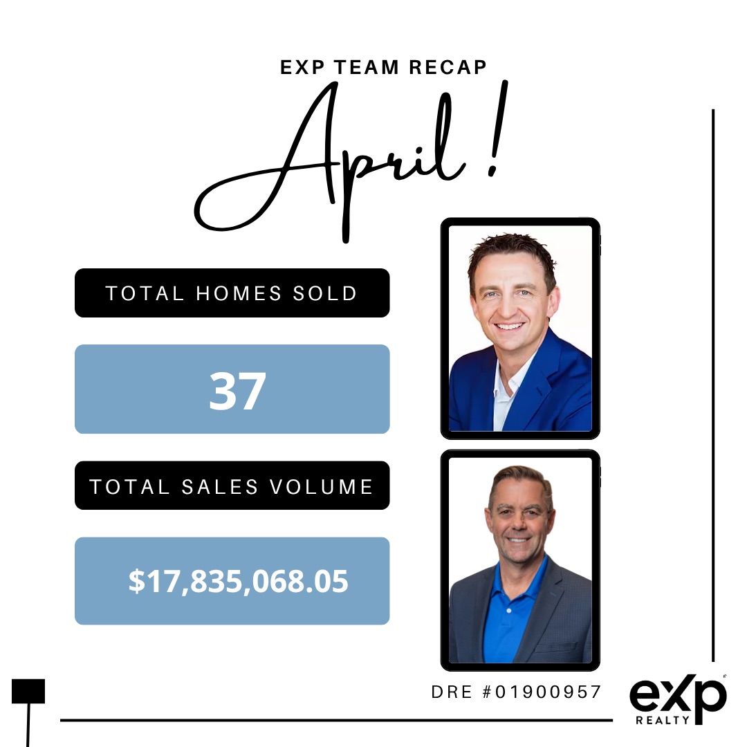 Our eXp Team was fortunate enough to help 37 families with their real estate needs in the month of April.
Congratulations to each agent that was able to make an impact in their clients lives!
#exprealty #exprealtyproud #ONEexp #eXpsuccess