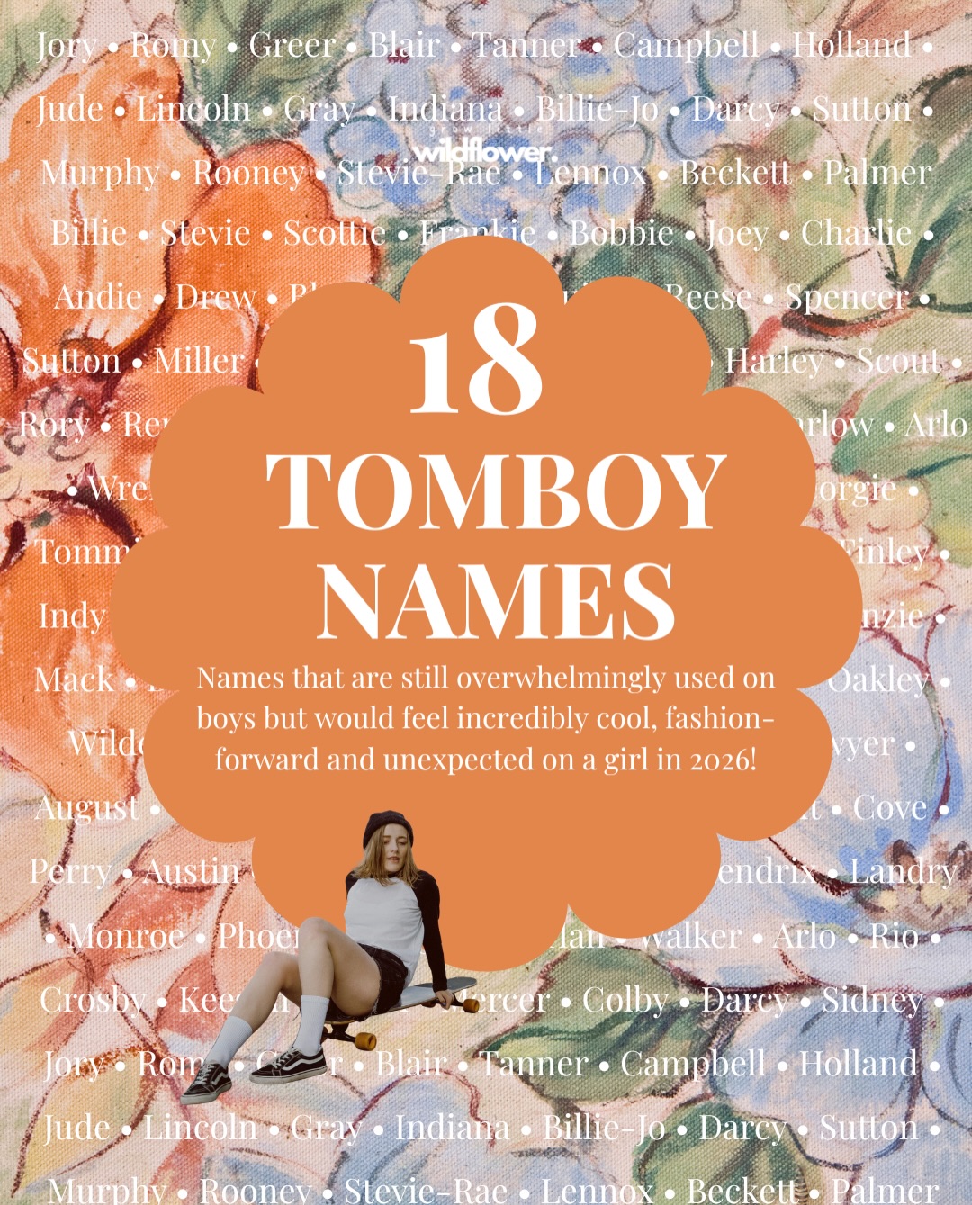 TOMBOY names for your GIRL! 💖
I spoke to a lady named Jude today and she inspired this collection! The criteria was that the names had to be used more for boys than girls in 2025 👏
If I had a girl today, a few of these names would be on the shortlist!!! 👀
#growlittlewildflower