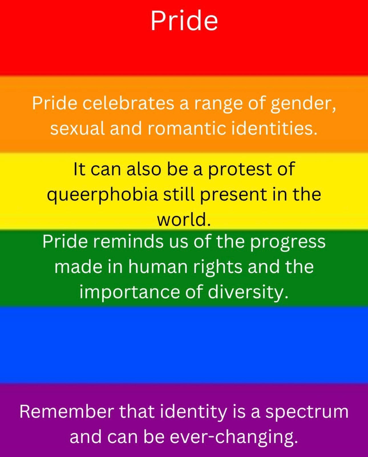 This Pride Month message has been written by one of Youthline’s Young Ambassadors:
With the arrival of Pride Month, it’s important to remember what it’s all about and educate ourselves about the broad range of sexual, romantic and gender identities represented in the LGBTQ+ community.
Youthline supports everyone in the Bracknell Forest area and we’re always excited to meet new people in our diverse town.
Happy Pride from everyone at Youthline! ❤️🧡💛💚💙💜
#PrideMonth #Youthline #YoungAmbassadors #BracknellForest