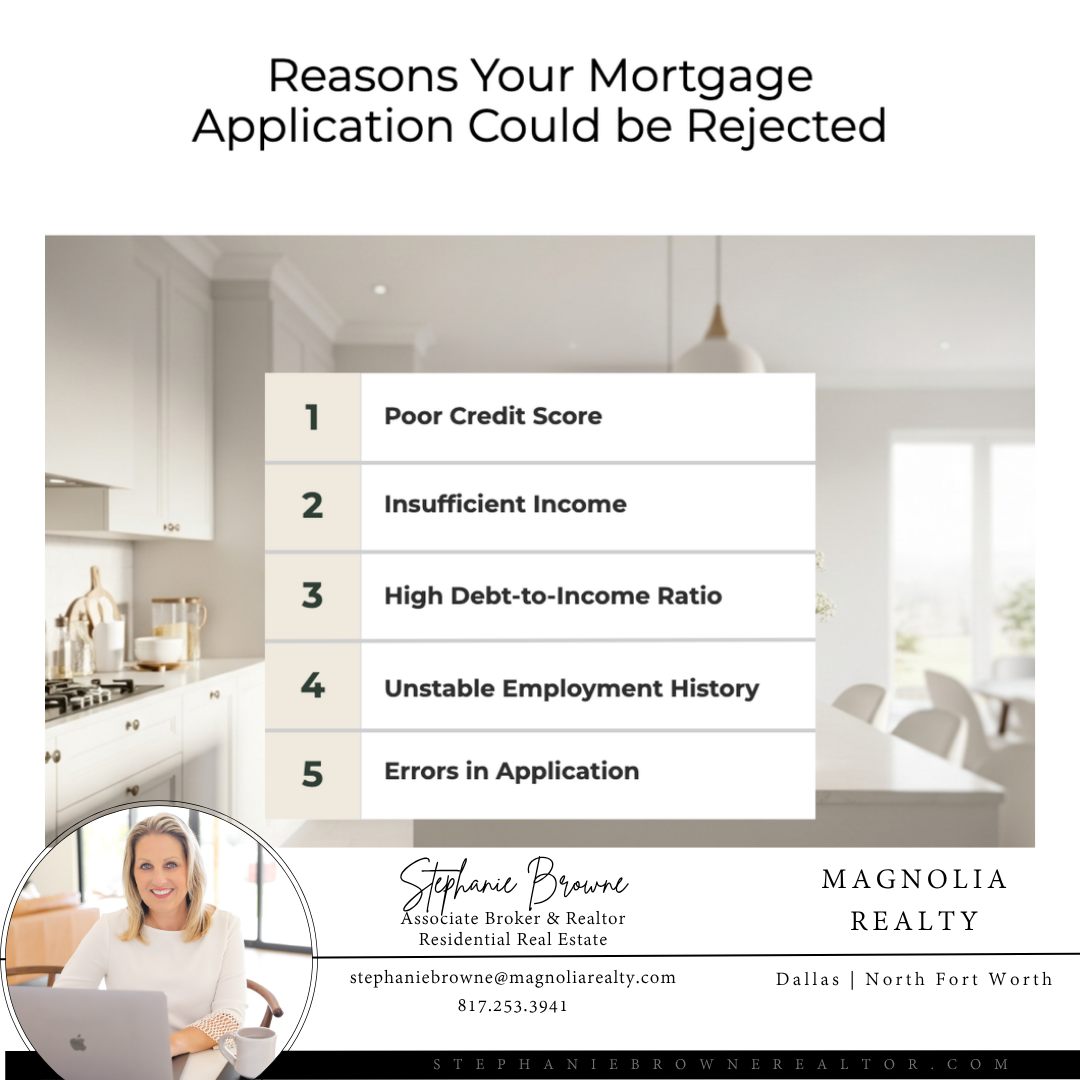 Getting approved is about being financially prepared. Understanding what can cause a delay or denial can help you stay one step ahead.
📉 Credit score plays a key role in loan eligibility and terms
💰 Income stability helps show the ability to repay the loan
📊 Debt-to-income ratio impacts overall affordability
🧾 Employment history reflects consistency and reliability
⚠️ Application errors can slow things down or lead to issues
Preparation makes all the difference when it comes to approval.
Let’s connect to review your situation and set you up for a smoother homebuying process.
#mortgage #homebuying #mortgageapplication #realestate #homefinancing #loanprocess #financialtips #homebuyer