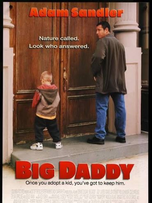 Currently watching this movie may not be for everyone, but it is definitely one of my favorites!