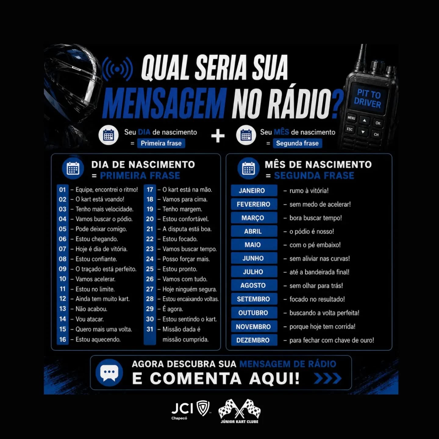 📻 Atenção piloto!
A equipe chamou no rádio e deixou uma mensagem exclusiva para você. 😎🏁
Use o dia e o mês do seu aniversário para descobrir qual seria sua comunicação durante uma corrida.
E já queremos saber:
👇 Qual foi a sua mensagem?
E aproveita para marcar aquele amigo que vive dando instrução mesmo sem ter equipe 😂🏎️
#JuniorKartClube #Kartodromo #Kart #Automobilismo #Pilotagem