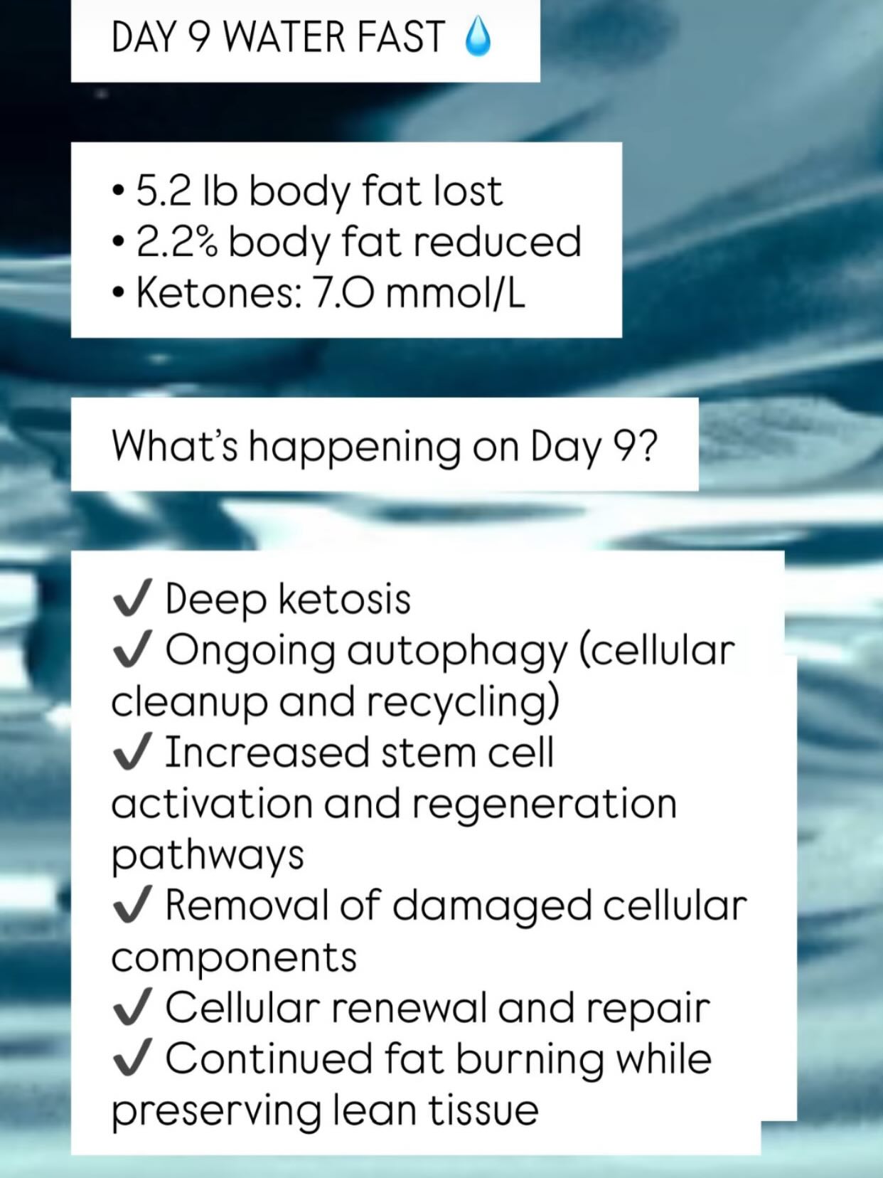 Well here I am on Day 9 of the water fast! It's been hard lol. But today I have the most energy I have had!
I could not have done this without the support of our daily nurse @bethbeaudry (and GLO Food As Medicine graduate) who collects our daily data and ketone readings and is there to educate and motivate us. Plus of course we are in a beautiful villa with 8 of us from around the world on the same journey representing Australia, Albania, USA, Hungary, and Nicaragua. It's been an investigatory adventure and I am not done yet....2 more days to go.
I definitely do not recommend doing this this long without medical supervision and 100% you need electrolytes.
I will write my full report when I have completed it all because I am still deep in the process. After 10 days of water fasting we will do 4 days of re-feeding where it is crucial we introduce foods to our digestion very carefully. 🙏
#waterfastingjourney
#waterfasting
#autophagy
#cellularnutrition
#reversedisease