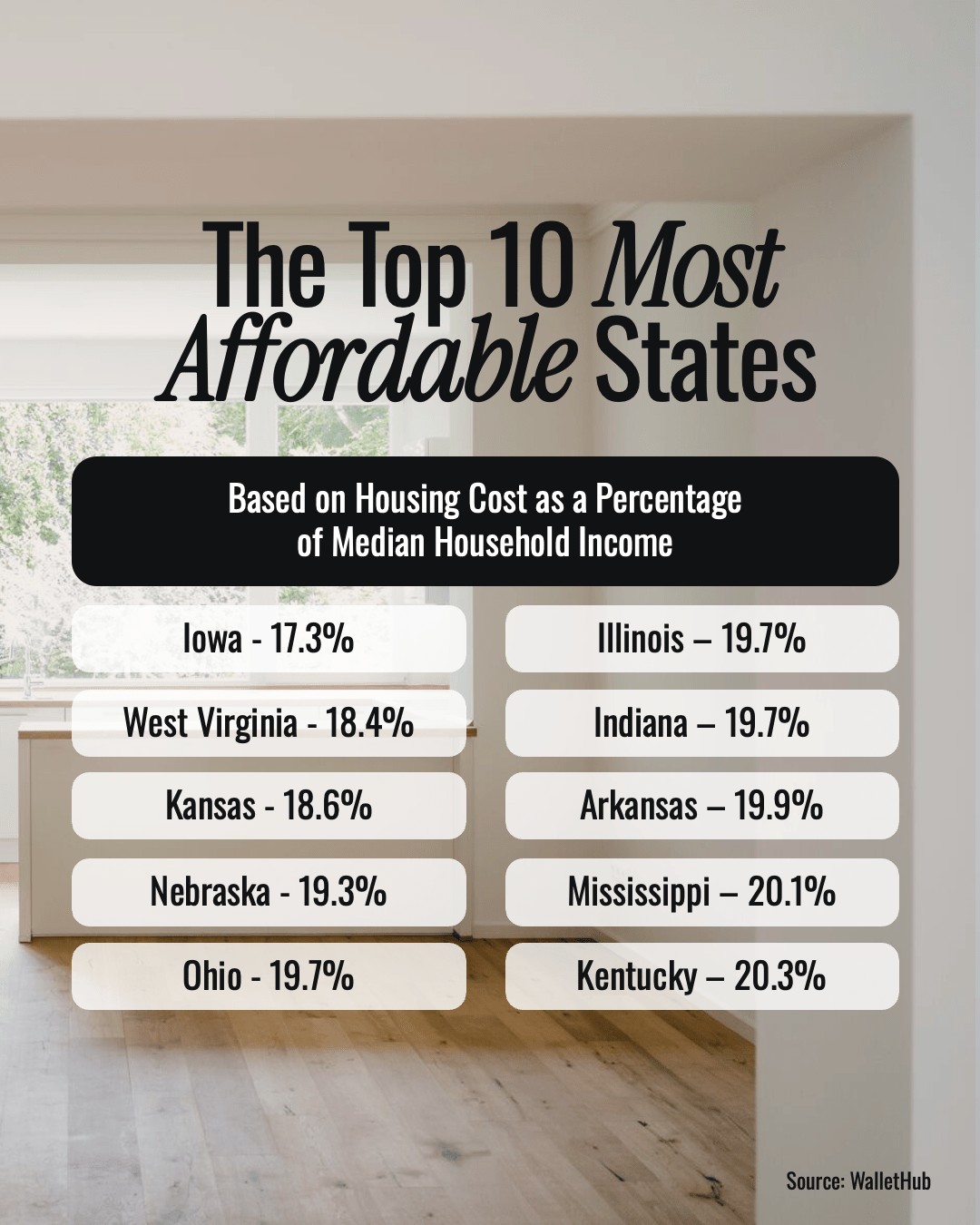 topphillyrealtor