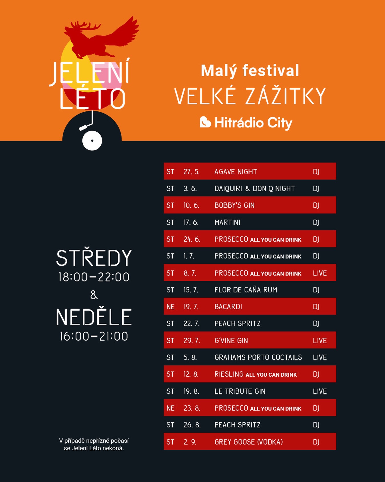 Jelení léto je v plném proudu! 🍹☀️
Každou středu se potkáváme na zahrádce Červeného Jelena, kde na vás čekají nové signature drinky, letní novinky, DJs, live music a atmosféra, která promění obyčejnou středu v jeden z nejlepších dnů týdne.
A protože léto není jen o tempu, ale i o pohodě, připravili jsme letos navíc i dvě speciální neděle. Odpoledne plná dobrého jídla, osvěžujících drinků a pohodové jelení atmosféry.
Těšíme se na vás. ❤️🦌