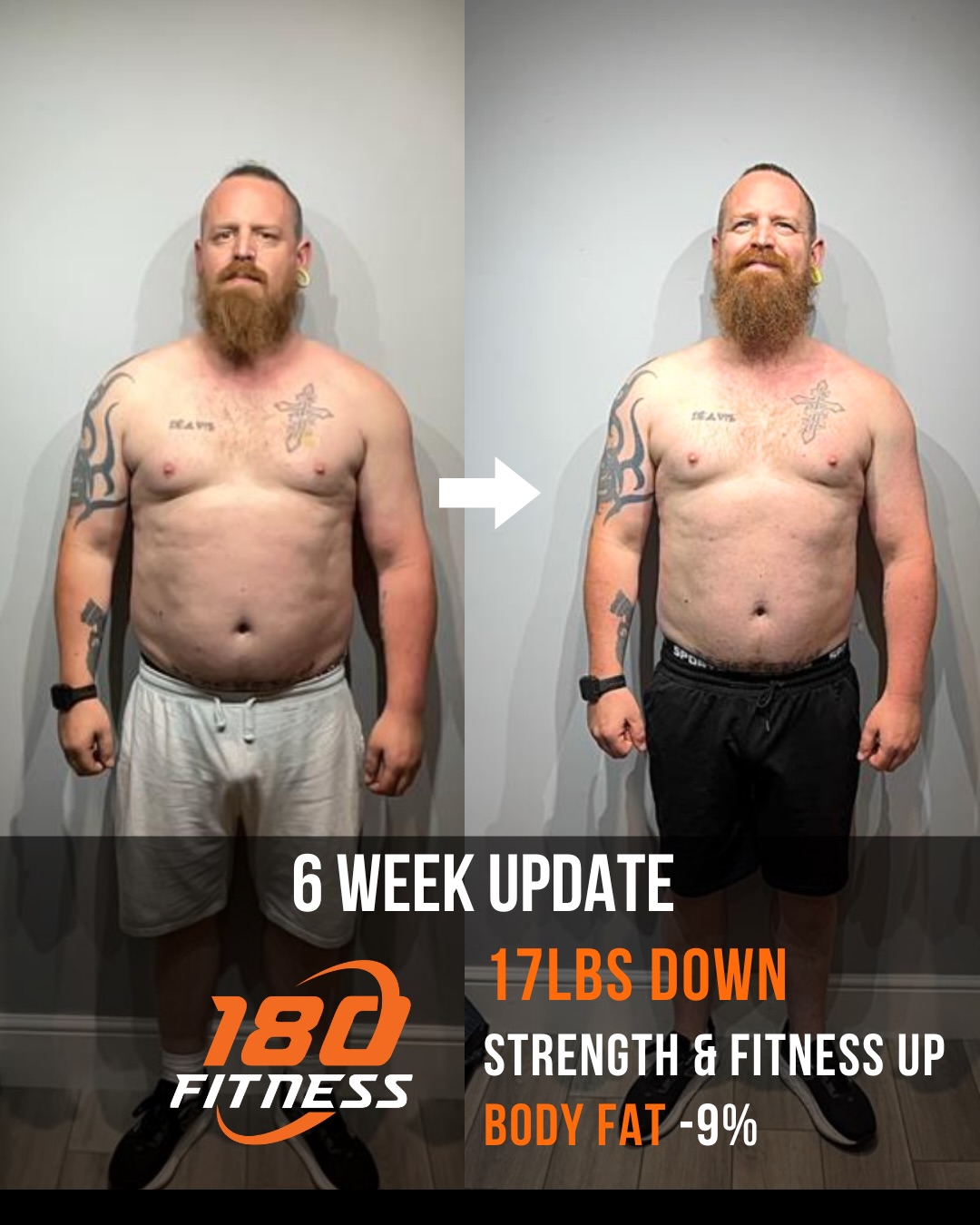 “Small disciplines repeated every day lead to extraordinary results.” 🔥
@nordicbear86 has shown exactly what’s possible when you trust the process and stay consistent.
In just 6 weeks:
✅ Over a stone lost
✅ Body fat reduced
✅ Strength increased
✅ Energy levels up
No crash diets. No shortcuts. Just commitment, hard work, and showing up week after week.
We’re incredibly proud of your progress Ben, Keep going the best is yet to come. 💪
Ready to get started ?
DM us for more info
Or book a free consult in our bio
We look forward to hearing from you 🙂