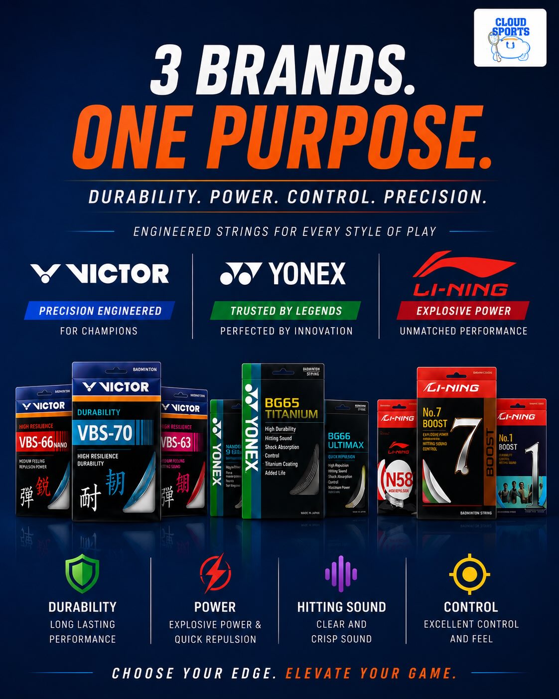 🎯 Not sure which badminton string suits your game?
We compared the top strings from 🔵 Victor, 🟢 Yonex, and 🔴 Li-Ning to help you find the perfect match.
🛡️ Durability
⚡ Power & Repulsion
🔊 Hitting Sound
🎯 Control
Whether you’re a beginner, intermediate, or competitive player, the right string can completely change how your racket feels.
Swipe through to discover which string matches YOUR playing style 👇
#badminton #badmintonlovers #sgbadminton #badmintonclub