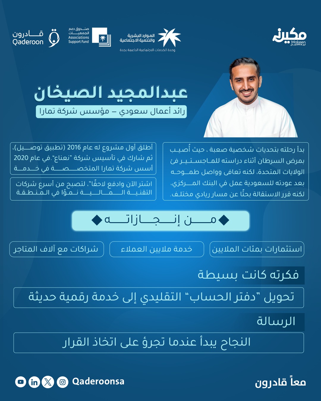 من فكرة بسيطة إلى شركة تقنية مالية رائدة…
قصة عبدالمجيد الصيخان تذكّرنا أن الريادة تبدأ بقرار، وتنجح بالتعلم والعمل المستمر.
قد تكون رحلتك القادمة هي البداية ✨
#مكين
#معًا_قادرون