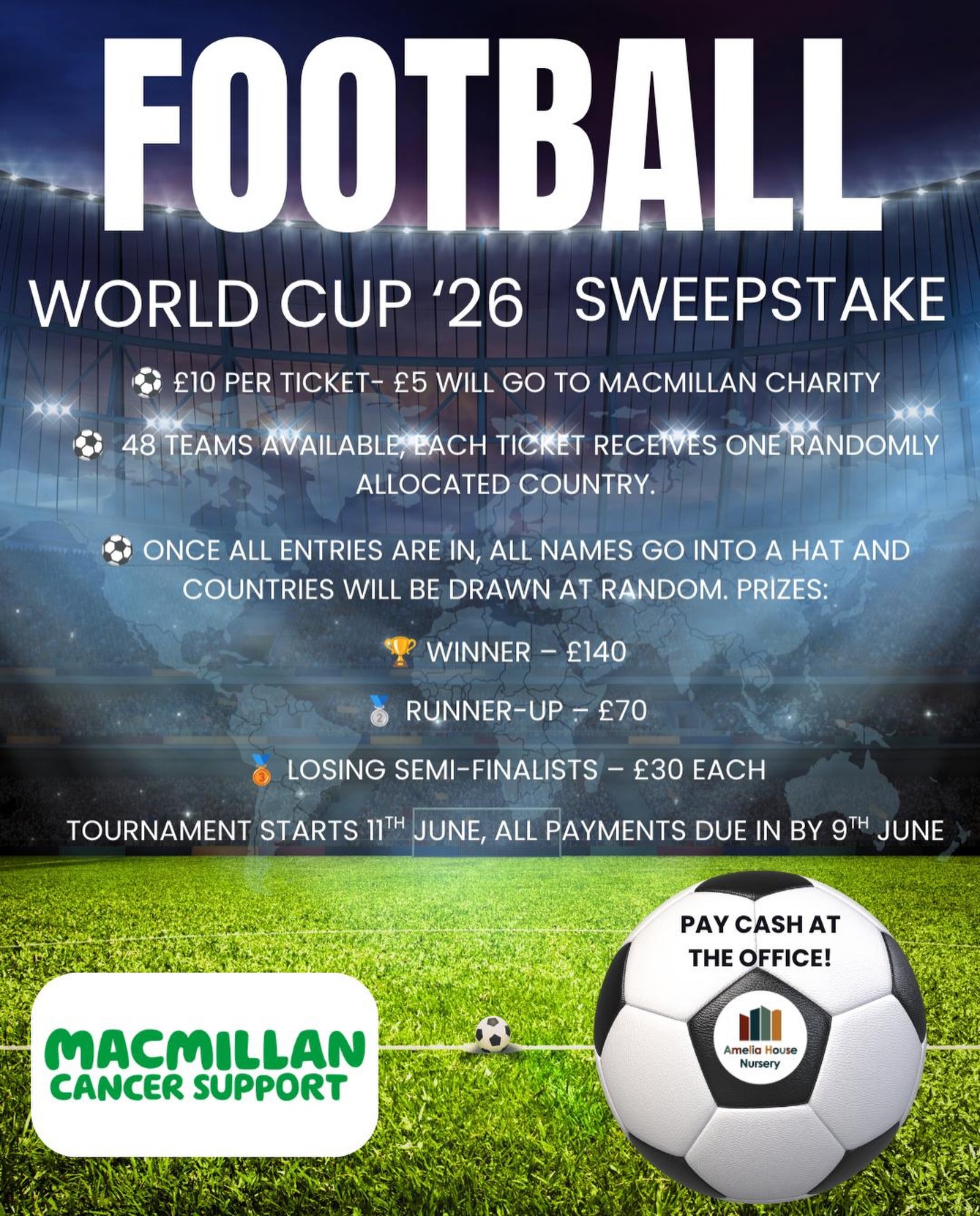 โฝ๐ Amelia House Nursery World Cup 2026 Sweepstake ๐โฝ
The countdown to the World Cup is on, and weโre excited to be bringing a little football fever to Amelia House Nursery!
For just ยฃ10 per ticket, youโll be randomly allocated one of the 48 participating countries, with the chance to win some fantastic prizes while also supporting an incredible cause.
๐ ยฃ5 from every ticket sold will be donated to Macmillan Cancer Support.
๐ Prizes:
๐ฅ Winner โ ยฃ140
๐ฅ Runner-up โ ยฃ70
๐ฅ Losing Semi-Finalists โ ยฃ30 each
Itโs a fun way to get involved, support a worthy charity, and add some extra excitement to the tournament.
๐
Payments due by 9th June
โฝ Tournament starts 11th June
๐ท Cash payments can be made at the office.
Good luck everyone, let the sweepstake begin! ๐
#AmeliaHouseNursery #WorldCup2026 #MacmillanCancerSupport #CommunitySpirit #FootballFun FundraisingForGood AmeliaHouseFamily