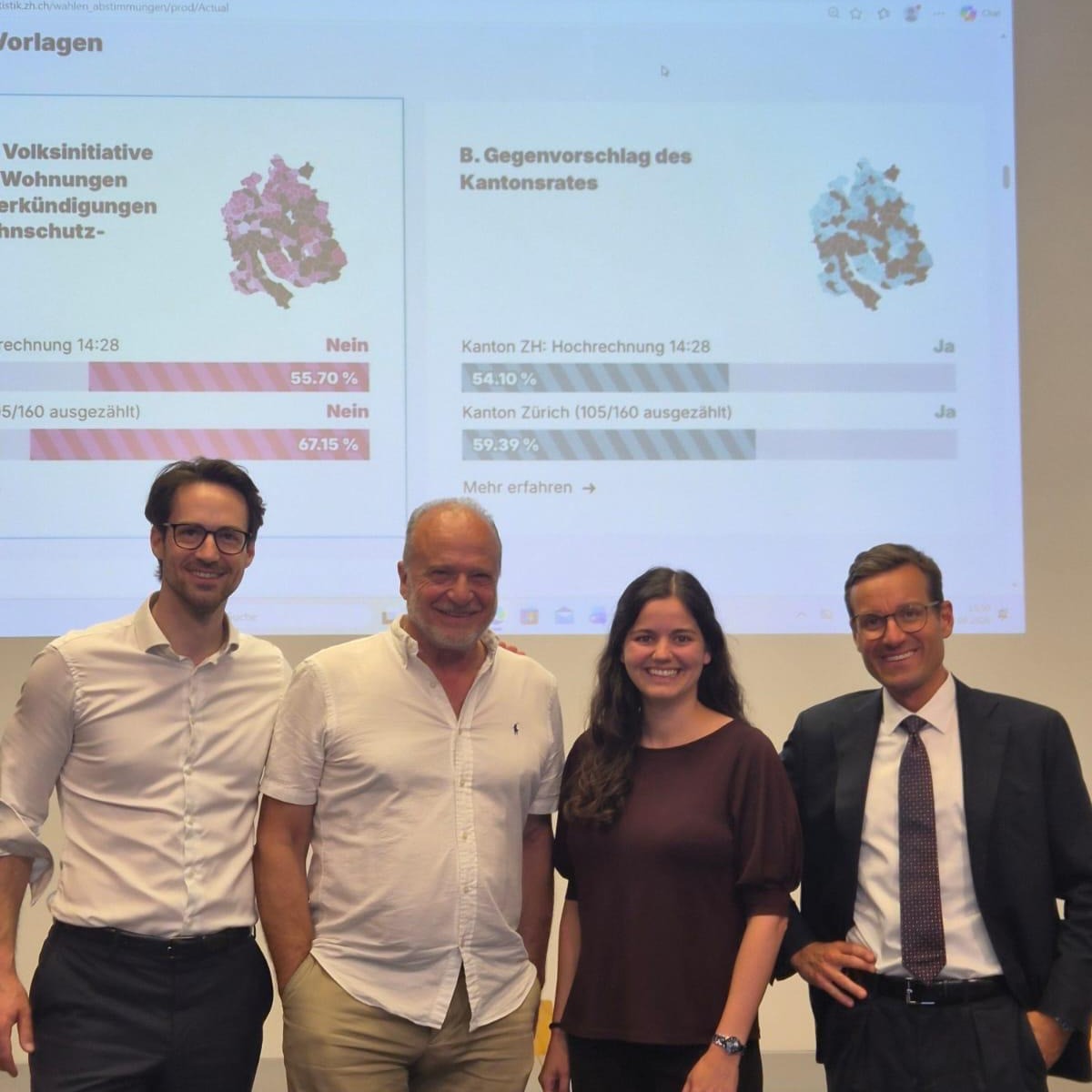 👏 Die verheerende #Wohnschutzinitiative wie auch die #Wohnungsinitiative wurde vom Zürcher Stimmvolk klar abgelehnt. 👏
☺️ Vielen herzlichen Dank an euch alle für euren GROSSARTIGEN Einsatz in den letzten Wochen und Monaten! ☺️