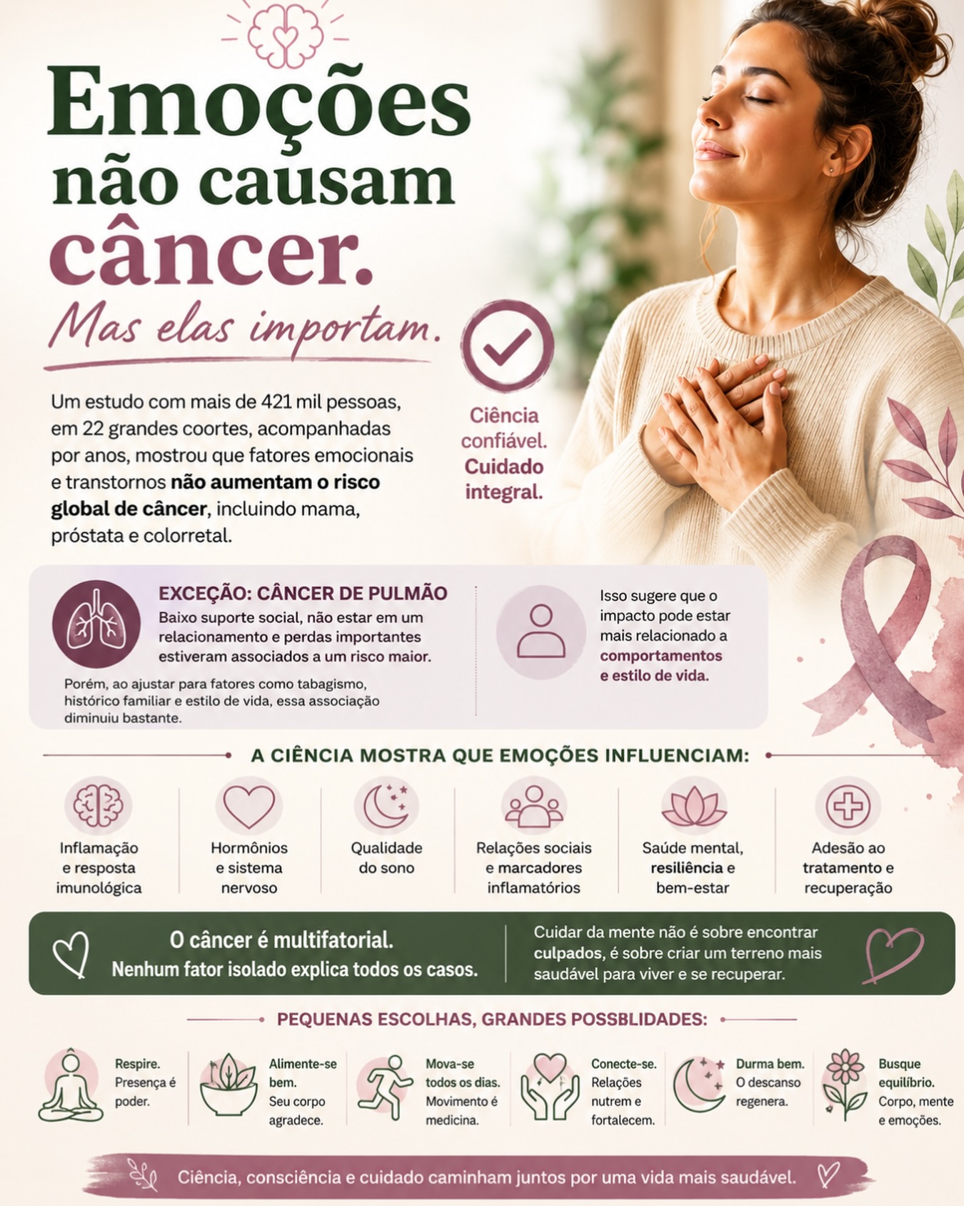 “Emoções não causam câncer?”
A ciência atual não mostra que emoções, sozinhas, causam câncer. Mas mostra claramente que elas influenciam muitos sistemas biológicos envolvidos na saúde. Cuidar da mente não é sobre encontrar um culpado pela doença. É sobre criar um ambiente mais favorável para a recuperação e para uma vida mais saudável.
Uma análise de 421 mil pessoas revelou algo que muda a forma como entendemos a relação entre mente e câncer.
Durante anos nos disseram que emoções causam câncer. Descubra o que realmente foi encontrado.
➡️ Continue lendo. https://open.substack.com/pub/vanessabonafini74/p/qual-o-impacto-real-das-emocoes-na?r=26p8f0&utm_medium=ios
