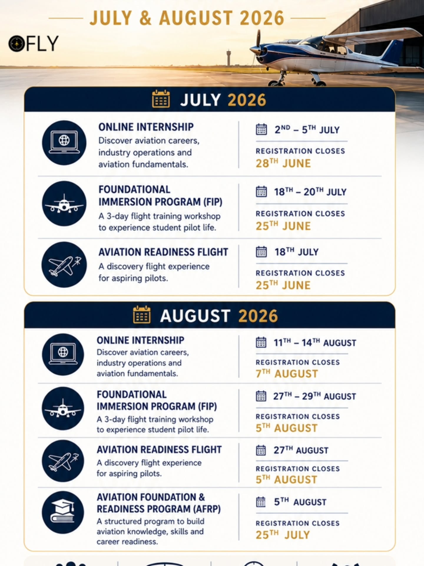 Aviation is more than a career.
It is an industry best understood through exposure, interaction and experience.
Our July and August programs are designed to help aspiring aviation professionals explore the world of aviation before making important educational and career decisions.
✈️ Online Aviation Internship
✈️ Foundation Immersion Program (FIP)
✈️ Aviation Readiness Flight
✈️ Aviation Foundation & Readiness Program (AFRP)
For over 5 years, OFLY has helped students discover aviation first-hand.
Exposure Before Commitment.
#OFLY #AspiringPilots #AviationEducation #FuturePilots #aviationinternship