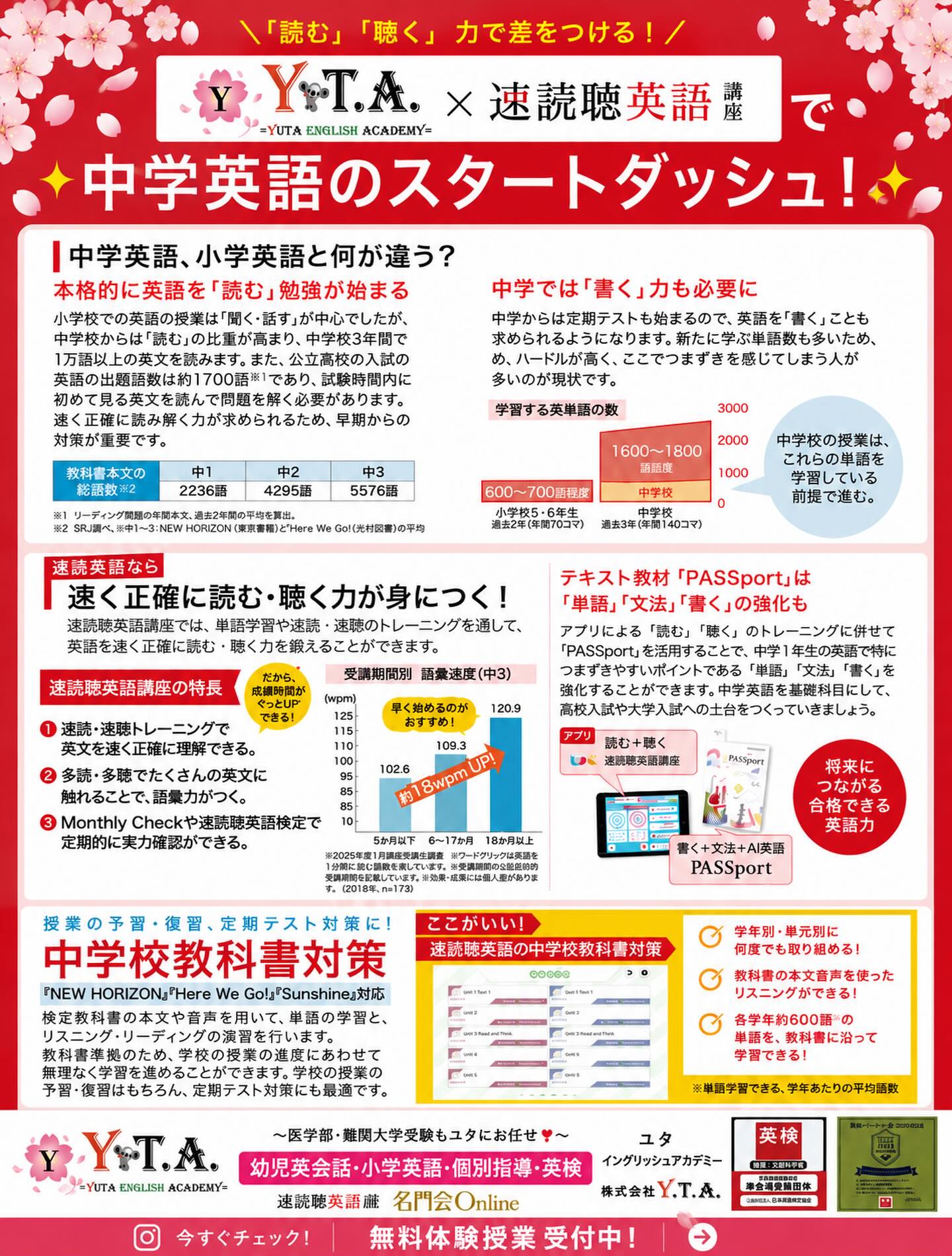 🌸中学英語のスタートダッシュは小学生から!🌸
「英語は好きだけど、中学に入ってから大丈夫かな?」
実は中学英語では、
✅ 英文を速く読む力
✅ 英語を書ける力
✅ 多くの単語を覚える力
が求められます。
YUTA English Academyでは
【速読聴英語講座】で
「読む」「聴く」力を楽しく鍛えながら、
中学英語への準備を進めることができます✨
📚 教科書対策対応
📚 英検対策対応
📚 個別指導対応
📚 幼児英会話・小学英語対応
将来の高校受験・大学受験