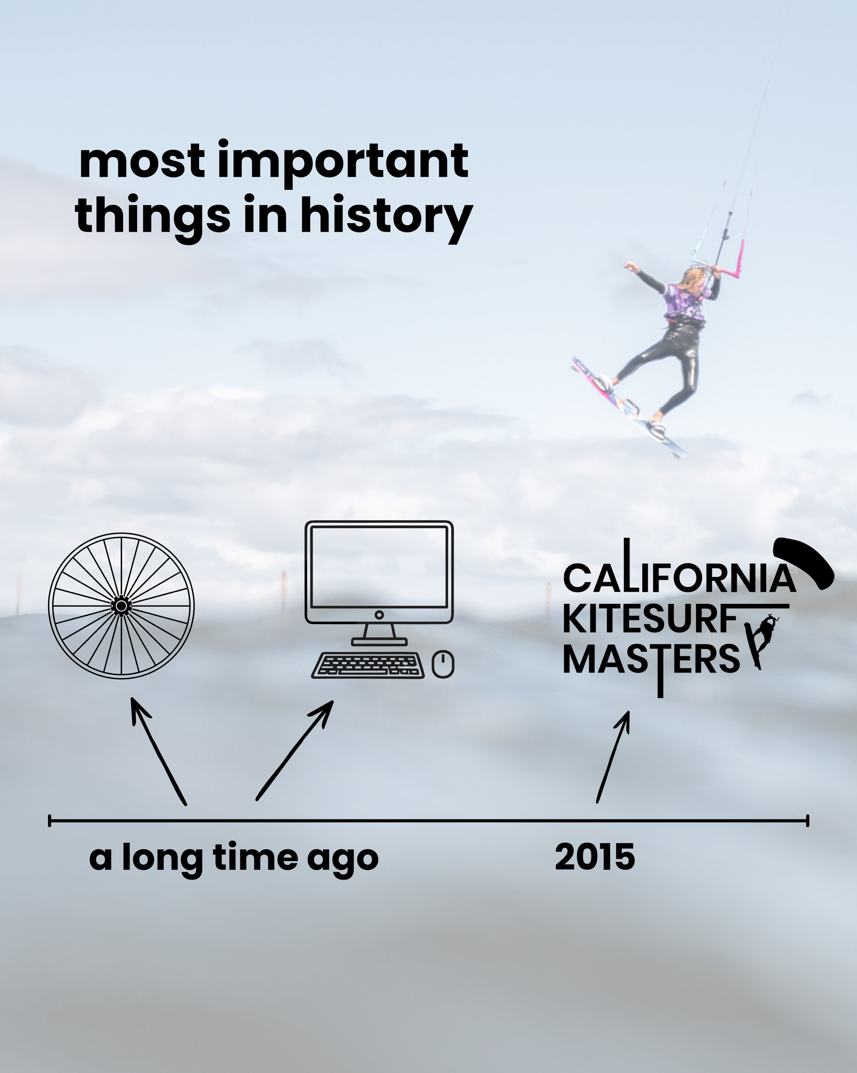 Lets take a history lesson…
#vwn #history #californiakitesurfmasters #gkaworldtour #stpeterording