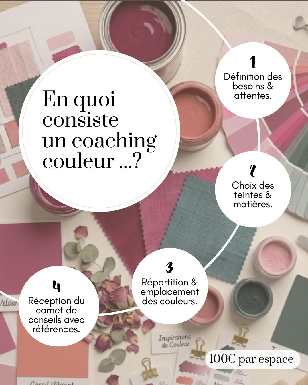 Vous hésitez sur le choix de vos peintures ? Peur de vous tromper de teinte ou d'assombrir votre pièce ? 🎨
Le Coaching Conseils Couleurs, c'est un accompagnement pas à pas pour créer une harmonie qui vous ressemble vraiment. En 4 étapes simples, nous définissons ensemble l'ambiance idéale pour votre intérieur.
1. On fait le point sur vos goûts et vos besoins.
2. On sélectionne les teintes et les matières.
3. On valide la répartition dans l'espace (le bon mur, la bonne lumière).
4. Vous recevez votre carnet de route complet avec toutes les références.
🌿 Prêt(e) à sauter le pas ? Contactez-moi en DM pour échanger sur votre projet !
Tarif : 100€ par espace.
#CoachingCouleur #DecorationInterieur #DesignDInterieur #Nuancier #ProjetMaison #HarmonieDesCouleurs #DecorationDInterieur