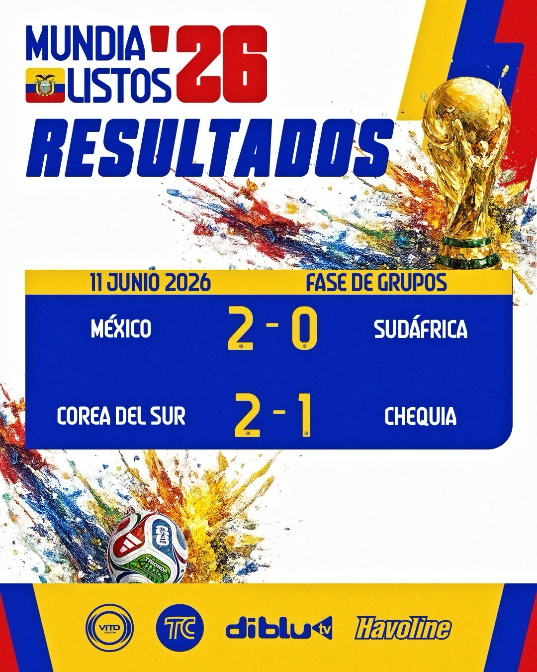 ⚽🔥 ¡Así quedó la jornada inaugural de #Mundialistos26! 🇲🇽 México...