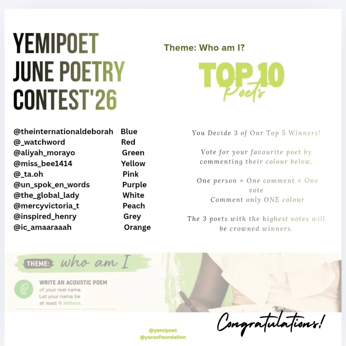 Comment your best colour (poet).
The 3 poets with the highest number of mentions will automatically become winners.
Our team will then select the remaining 2 winners based on merit, regardless of the public vote.
A total of 5 winners, who will be officially announced and awarded accordingly.
Comment closes in 48hours: Thursday 2pm.
#yemipoet #yacsofoundation
#acrosticpoem
#whoami #poetrycontest
