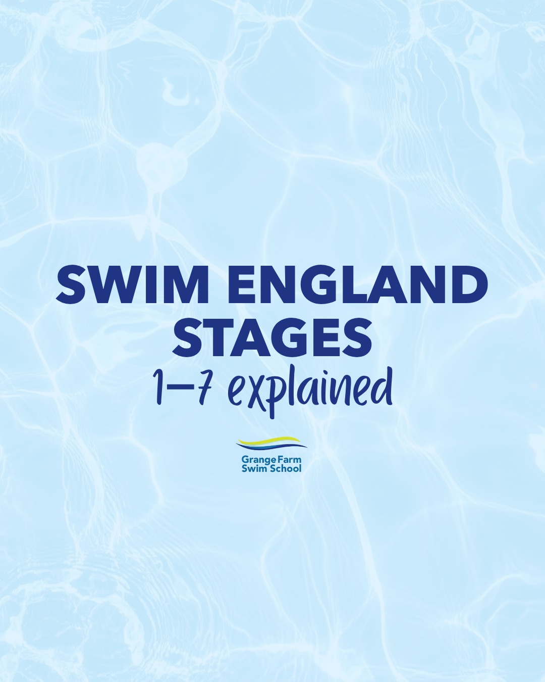 Swimming is a journey, not a race.
Our structured lessons help swimmers progress safely while building confidence, technique, and life-long water skills 🙌
Save this post if you’re wondering how swimming stages work!
Find more information in our blog via the link in our bio.
#SwimEngland #SwimmingProgress #SwimmingLessons