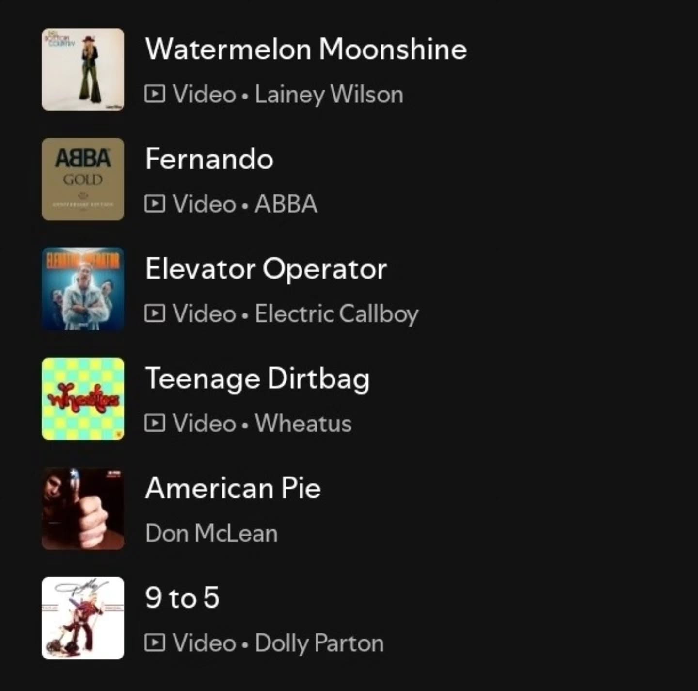 // R O U L E T T E R O U N D:U P \\
T'has been a proper mixed bag this week!
Country, pop, metalcore, folk-rock and a couple of absolute classics thrown in for good measure!
🎧 Lainey Wilson – Watermelon Moonshine
From small town Louisiana to one of country music's biggest stars, Lainey has picked up a Grammy, multiple CMA Awards and ACM Awards along the way. The chosen track comes from her breakthrough album Bell Bottom Country.
🎧 ABBA – Fernando
Originally recorded as a solo song by Anni-Frid Lyngstad before ABBA released their own version in 1976. Fun fact: Fernando is one of the best-selling singles of all time, with over 10 million copies sold worldwide.
🎧 Electric Callboy – Elevator Operator
Germany's masters of chaos! Originally known as Eskimo Callboy, the band changed their name in 2022 and continue to blend metalcore, electronic music and a healthy dose of humour. They describe their own music as "porno metal"... which tells you pretty much everything you need to know!
🎧 Wheatus – Teenage Dirtbag
The ultimate outsider anthem! Written by frontman Brendan B. Brown about his experiences growing up as an alternative kid, it remains one of the most recognisable songs of the early 2000s.
🎧 Don McLean – American Pie
An eight-and-a-half-minute folk-rock epic 👀 that somehow became one of the most famous songs ever recorded. More than 50 years later, people are still debating exactly what all the lyrics mean.
🎧 Dolly Parton – 9 to 5
A song that's become bigger than the film it was written for. Dolly has released nearly 50 albums, won countless awards, and even has her own theme park, Dollywood. Not bad for someone who's been working 9 to 5 all these years 😉
As always, a huge thank you to everyone who took part and helped soundtrack the salon this week 🎲
Who knows what next week's dice roll will bring...