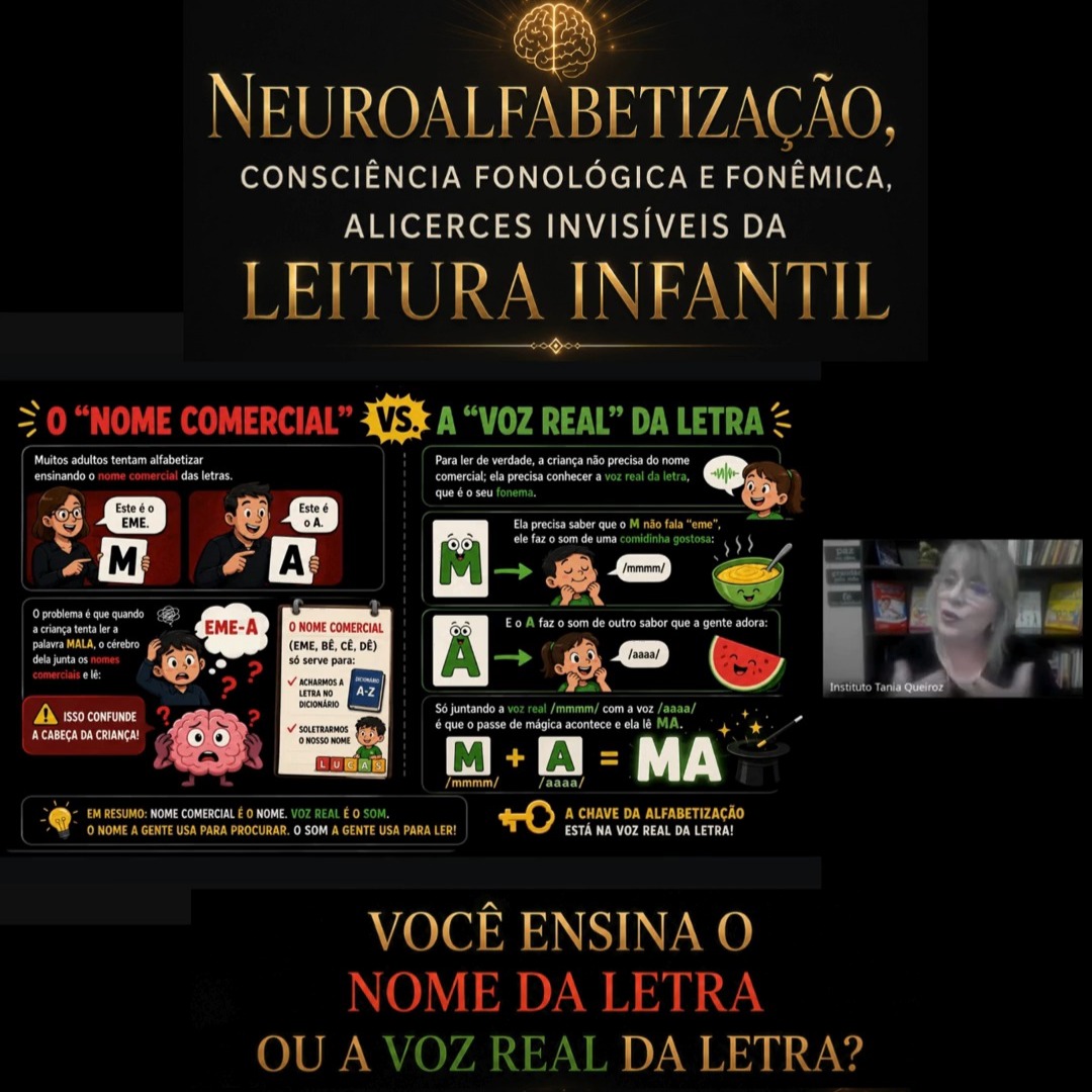 Você ensina o nome da letra... ou a voz real dela?
Muitas crianças conhecem o nome das letras, mas continuam com dificuldade para ler. Isso acontece porque o cérebro aprende a decodificar palavras pelos sons (fonemas), e não apenas pelos nomes das letras.
Quando ensinamos a voz real da letra, favorecemos a consciência fonêmica, fortalecemos a rota fonológica e tornamos a leitura mais natural, fluente e significativa.
A alfabetização começa quando a criança descobre que as letras falam antes mesmo de aprender como elas se chamam.
Pequenas mudanças na forma de ensinar podem transformar toda a aprendizagem da leitura.
Trecho do Curso de Capacitação em Neuroalfabetização com a Profª Tania Queiroz.
#neuroalfabetização #alfabetização #conscienciafonologica #consciênciafonêmica #metodofonico #neurociencia #educacao #professoresseguemprofessores #formacaodocente #pedagogia #educaçãoinfantil #ensinofundamental #leituradodia #aprendizagem #neuroeducacao #gestaoescolar #desenvolvimentoinfantil #linguagem #institutotaniaqueiroz