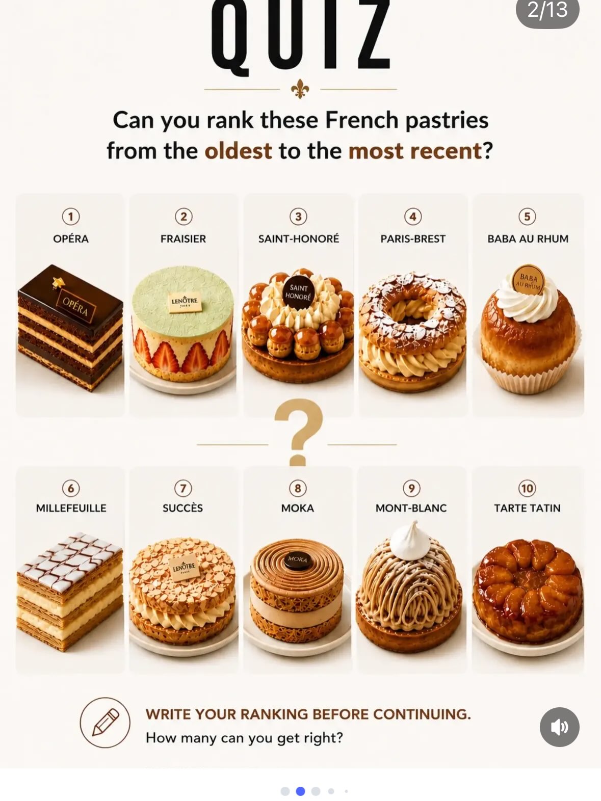 👉 Can you put these pastries in the correct historical order?
We love these facts by @emmanuel.hamon
