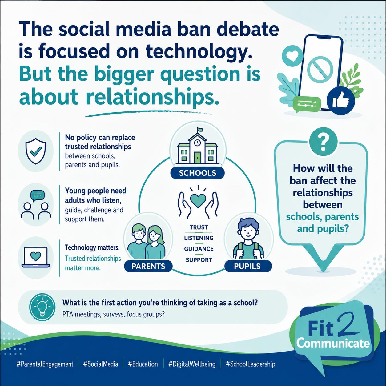 The UK’s social media ban for under-16s is the nation’s conversation. One of our first questions is:
📌 How will the ban affect the relationships between schools, parents and pupils?
The debate is understandably focused on technology.
But perhaps the bigger question is about relationships.
No policy can replace the value of trusted relationships between schools, parents and pupils.
Young people need adults who listen, guide, challenge and support them as they navigate an increasingly complex world.
✅ Technology matters.
💯 Trusted relationships matter more.
Get in touch if you have any questions on how to engage your school and support parents in this upcoming change, or want to share first impressions regarding the ban.
#ParentalEngagement #SocialMedia #Education #DigitalWellbeing #SchoolLeadership