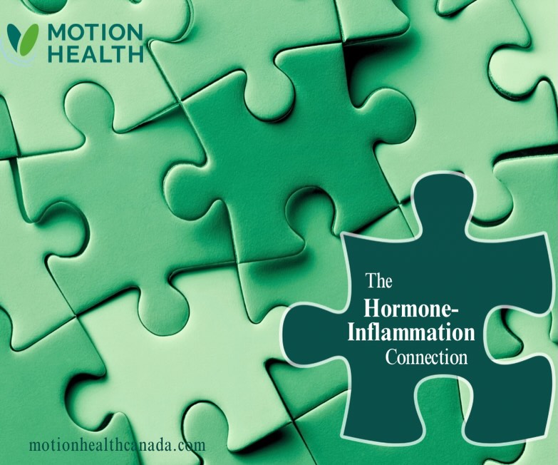 Hormonal fluctuations affect more than reproductive health.
For women, changing estrogen levels during perimenopause and menopause can contribute to increased inflammation, joint discomfort, and bone loss.
For men, testosterone naturally declines with age, which may be associated with reduced muscle mass, slower recovery, increased body fat, and greater inflammatory stress on joints and tissues.
Green Lipped Mussel does more than support joint comfort. Its unique combination of EPA, DHA, and ETA omega-3s may help the body adapt to hormonal changes by supporting healthy inflammation levels, maintaining mobility, protecting bone and joint health, and helping individuals stay active through life stages such as menopause, weight loss, and age-related hormonal shifts.
#motionhealth #ageing #hormones