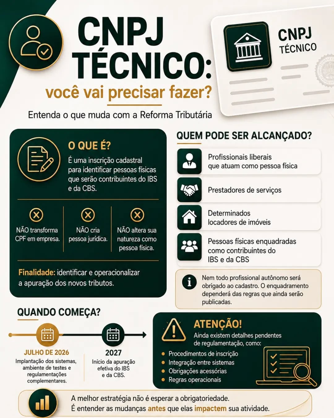 A Reforma Tributária começou a mexer em algo que muita gente ainda nem percebeu:
o chamado “CNPJ Técnico”.
E calma:
isso NÃO significa abrir empresa.
Não transforma CPF em CNPJ.
Não muda sua natureza como pessoa física.
Mas pode impactar profissionais da saúde, prestadores de serviços e autônomos nos próximos anos.
O problema é que muita gente vai deixar pra entender isso quando já estiver sendo impactado.
Quem trabalha como:
• dentista
• fisioterapeuta
• psicólogo
• médico
• nutricionista
• ou presta serviço como pessoa física
precisa começar a acompanhar essas mudanças AGORA.
Porque a reforma não vai afetar só imposto.
Ela vai afetar operação, emissão, créditos e estratégia tributária.
E quem entende antes, toma decisão com vantagem.
Me diz aqui:
você ainda atende no CPF ou já tem CNPJ?