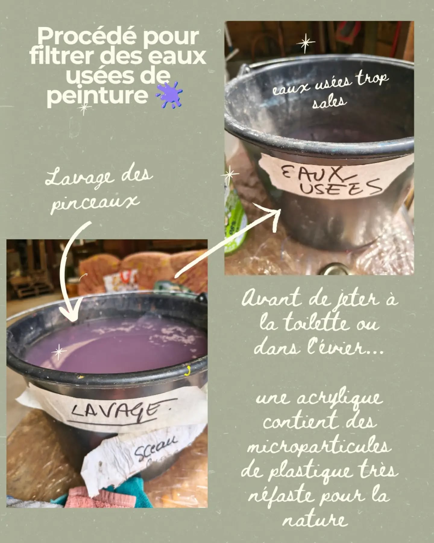 Petit partage sympa ☺️
L'idée ne vient pas de moi, mais d'une participante au Vedic art qui m'a dit que le procédé des pigments laqués fonctionne aussi sur les eaux colorées de peinture chimique. (Acryliques) Merci Caroline ! Je filtrais déjà les eaux usées mais sans passer par le floconnage, ce qui faisait que je ne filtrais que le plus gros.
Et bien sûr, avant d'apporter les pinceaux au lavage, on les frotte bien sur un support dédié à cela. Ce support peut ensuite servir comme fond plus tard :-) rien n'est perdu :-)
J'en suis vraiment heureuse d'avoir trouvé ce petit circuit fermé. Même si ce n'est pas parfait. Mais c'est déjà cela, tous les petits gestes pour la nature comptent.
C'est pourquoi j'avais envie de vous partager cette info très utile si vous peignez à l'acrylique.
Belle journée à tous et toutes 🥰☀️☀️☀️🌿