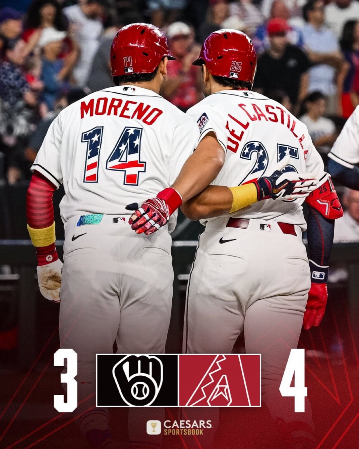 Snakes back to .500! Adrian Del Castillo sets off fireworks at Chase Field with a massive 1st-inning 3-run bomb, & Merrill Kelly earns the win as the D-backs hold off a late Brewers rally to win a 4-3 thriller. Paul Sewald locks down save #20!
#MLB #MILvsARI
Image: X: @ Dbacks