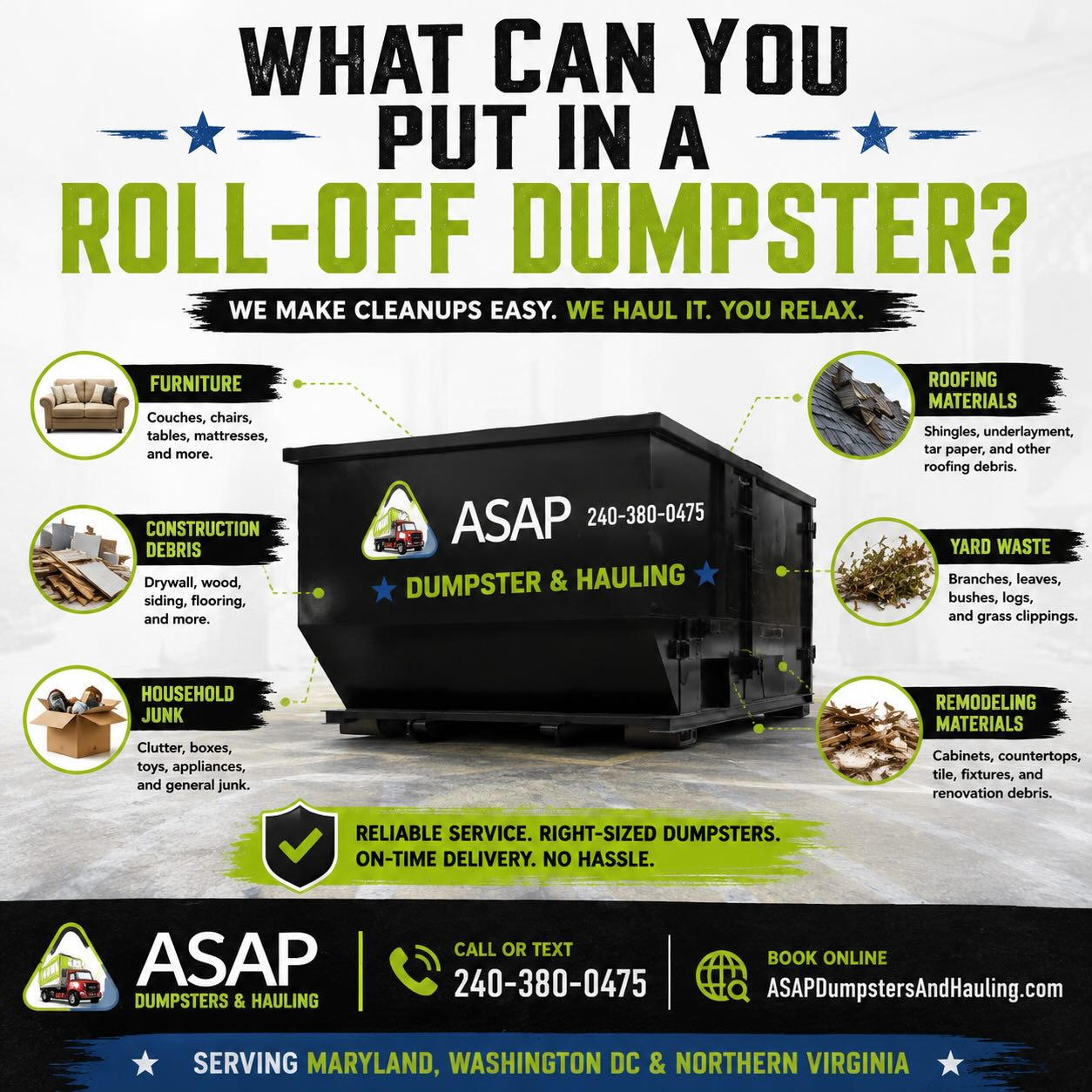 🗑️ What can you put in a roll-off dumpster?
More than most people think.
Whether you’re cleaning out a home, remodeling a kitchen, replacing a roof, or tackling a construction project, a dumpster makes cleanup faster and easier.
Common items include:
✅ Furniture
✅ Household junk
✅ Construction debris
✅ Remodeling materials
✅ Roofing materials
✅ Yard waste
Not sure if your project is a good fit?
Give us a call and we’ll help you choose the right dumpster size for your cleanup.
📍Serving Maryland, Washington, DC & Northern Virginia
📞 240-380-0475
🌐 www.ASAPDumpstersAndHauling.com
#DumpsterRental #RollOffDumpster #DumpsterRentalMD #MarylandContractor #HomeRenovation ConstructionCleanup RoofReplacement JunkRemoval DumpsterService PrinceGeorgesCounty MontgomeryCounty CharlesCounty AnneArundelCounty HowardCounty WashingtonDC NorthernVirginia CleanupMadeEasy ASAPDumpsters