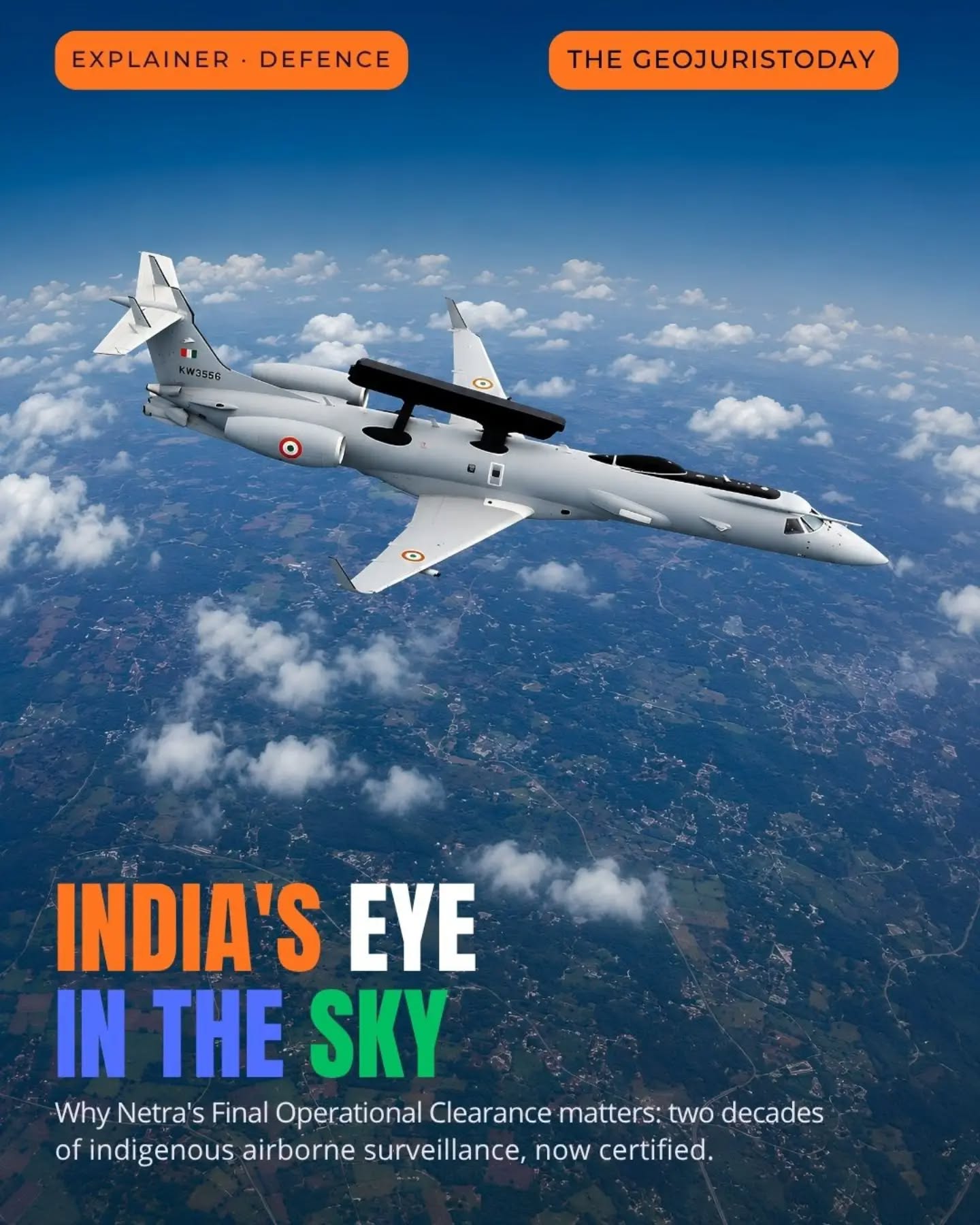 India's indigenous Netra AEW&C system has achieved Final Operational Clearance (FOC), marking a significant milestone in the country's airborne surveillance capabilities and defence self-reliance. While the certification validates years of indigenous technological development, it also raises a larger strategic question: can India now bridge the gap between technological capability and operational scale?
Read our latest analysis on what Netra's FOC means for India's airpower, Atmanirbhar Bharat, and the future of airborne early warning capabilities.